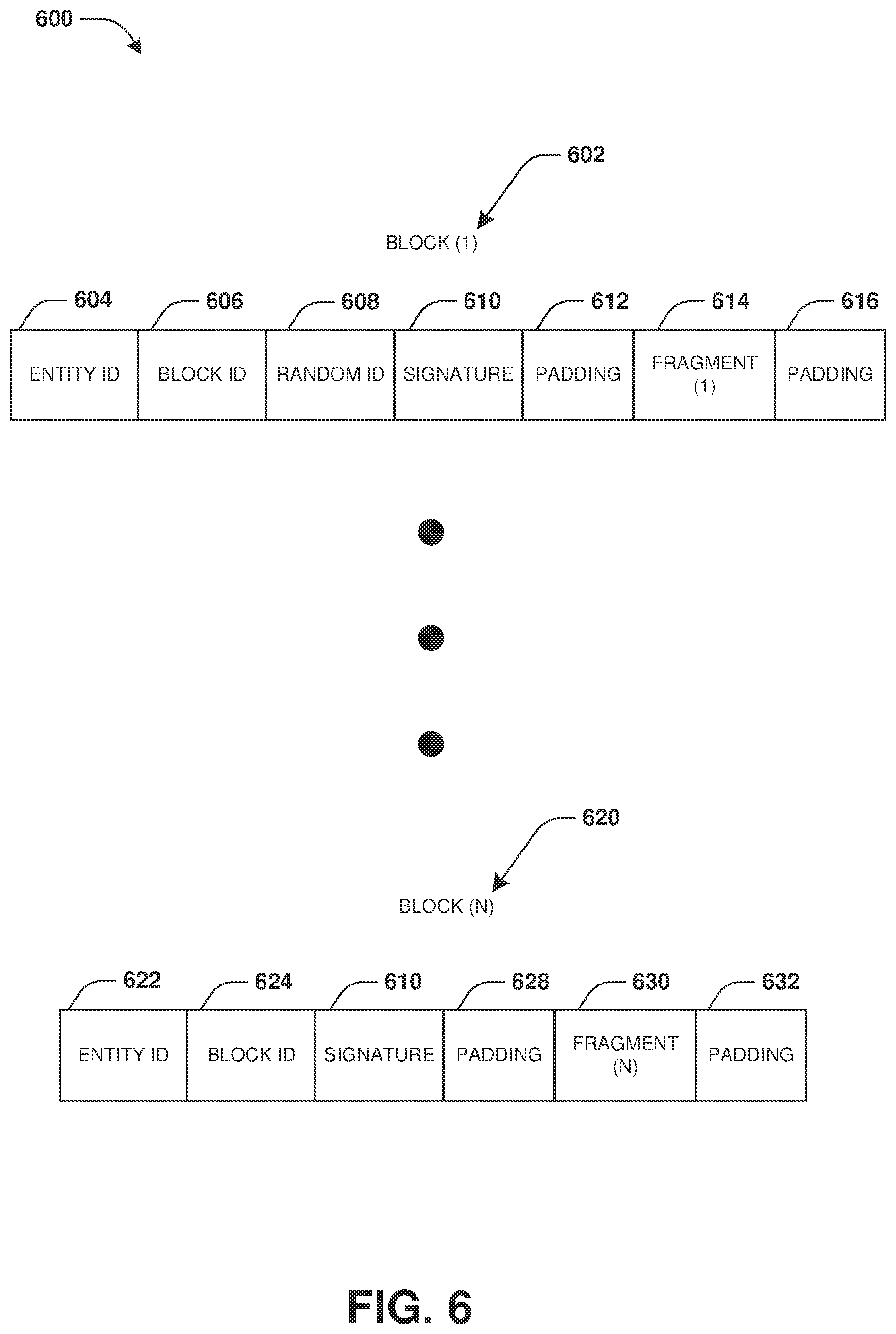 Patent US11777724 Figure 5 – Data fragmentation and reconstruction