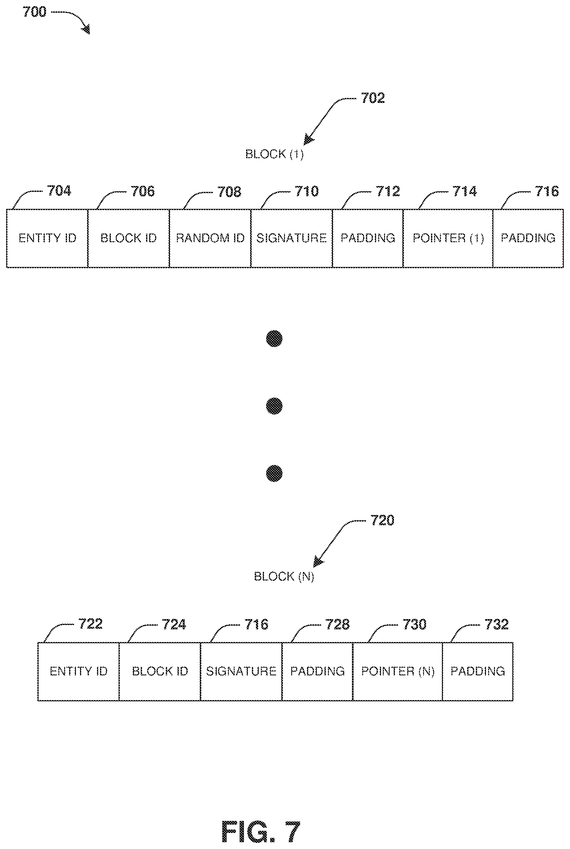 Patent US11777724 Figure 6 – Data fragmentation and reconstruction
