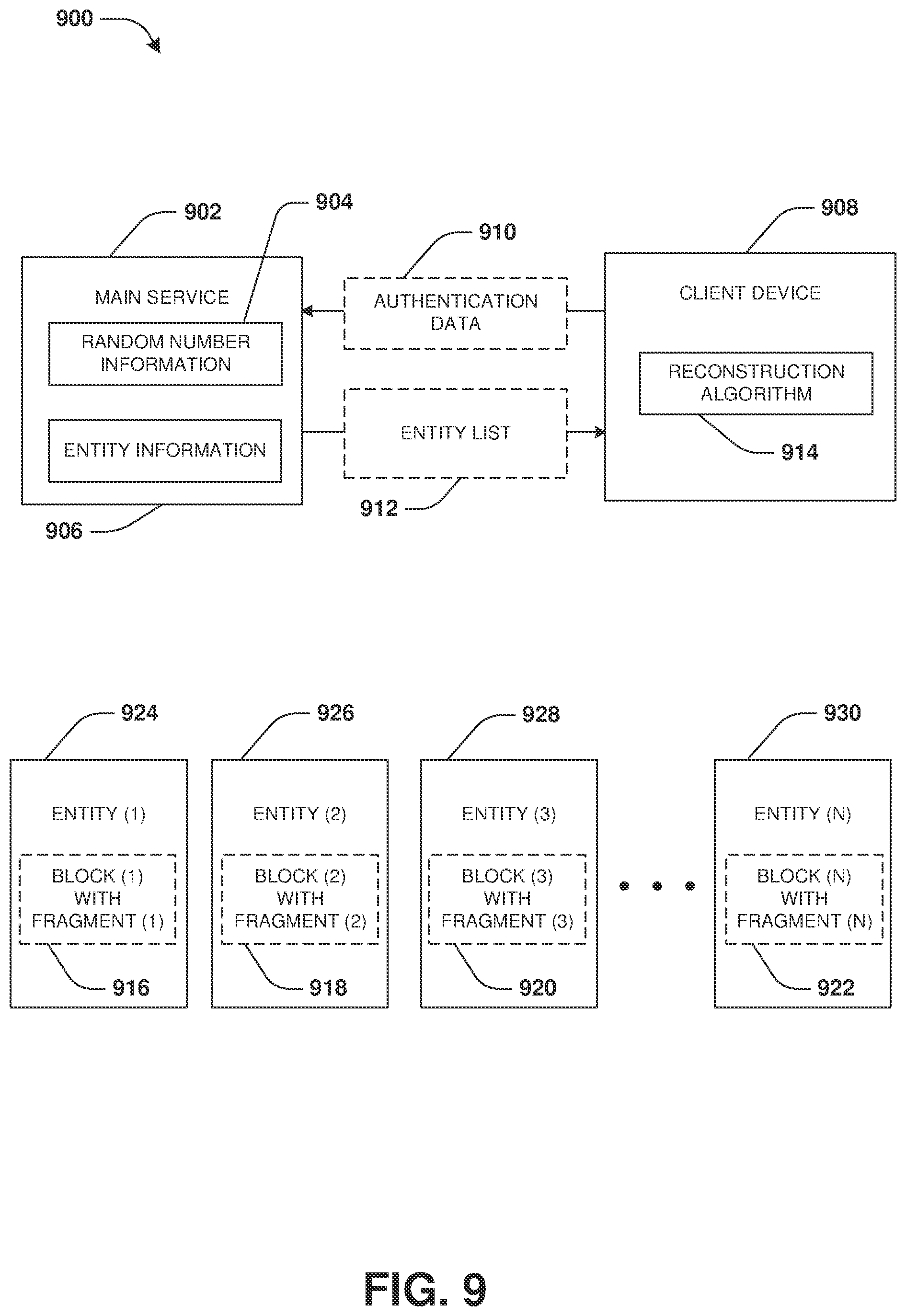 Patent US11777724 Figure 8 – Data fragmentation and reconstruction