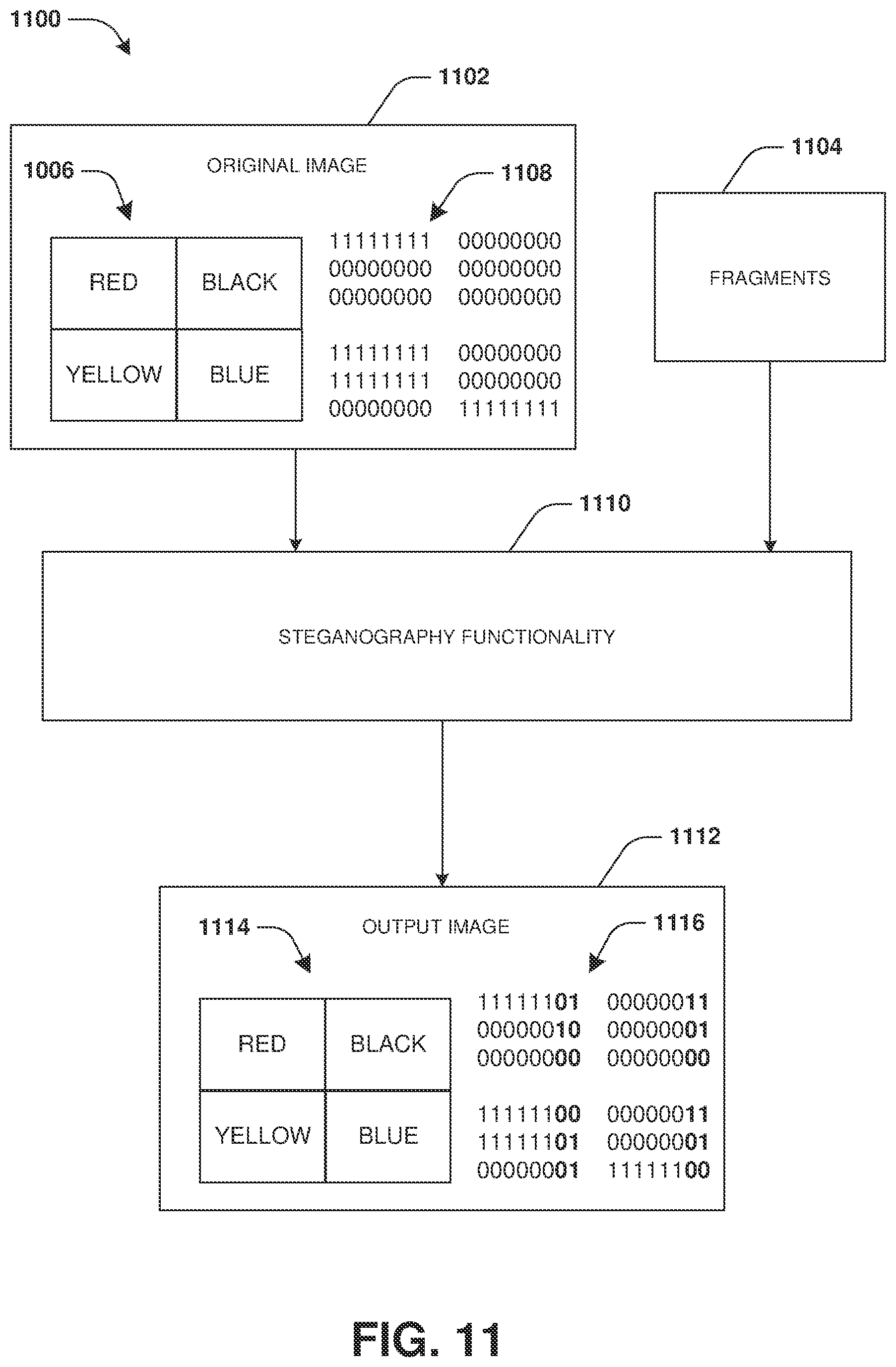 Patent US11777724 Figure 10 – Data fragmentation and reconstruction