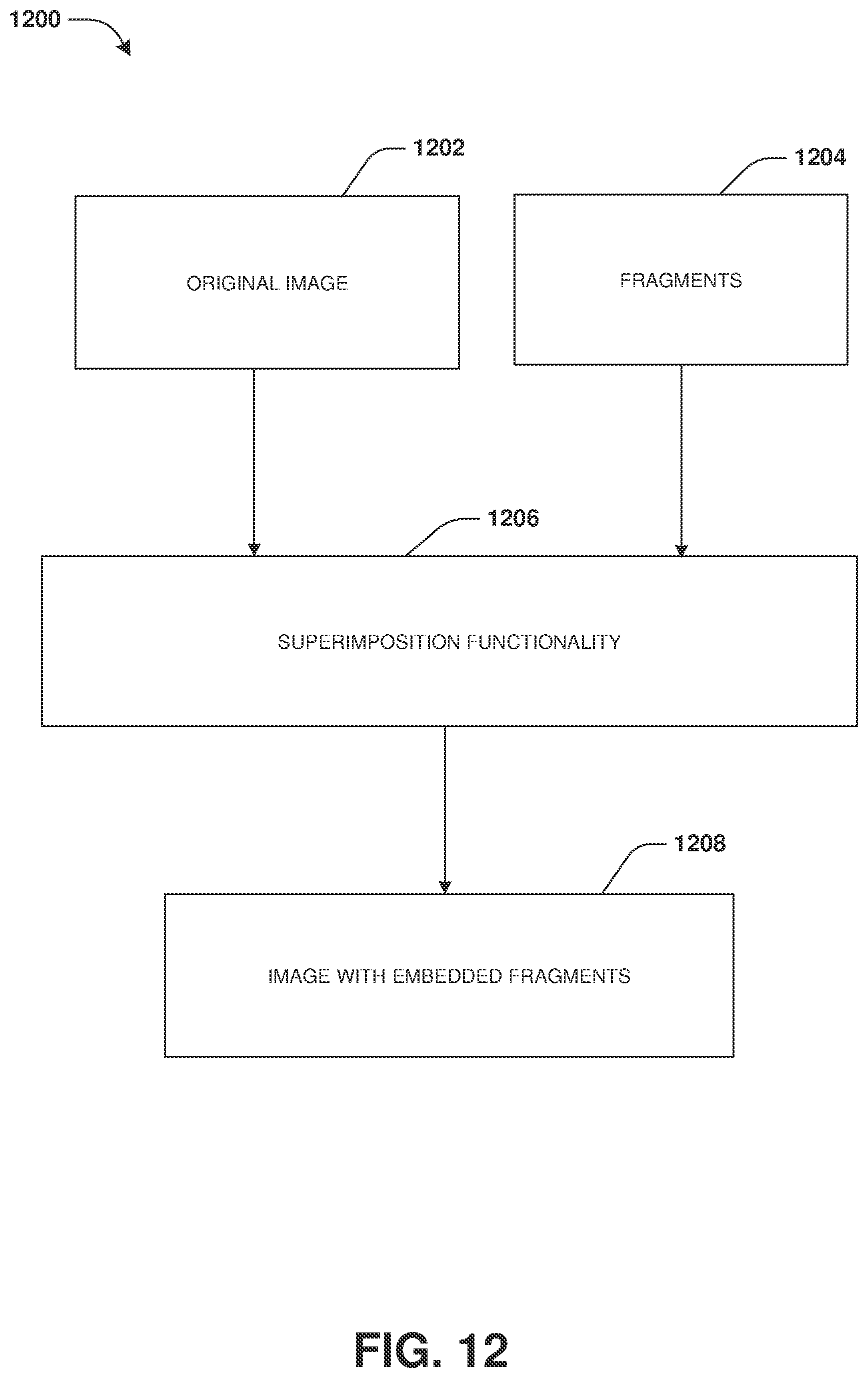Patent US11777724 Figure 11 – Data fragmentation and reconstruction