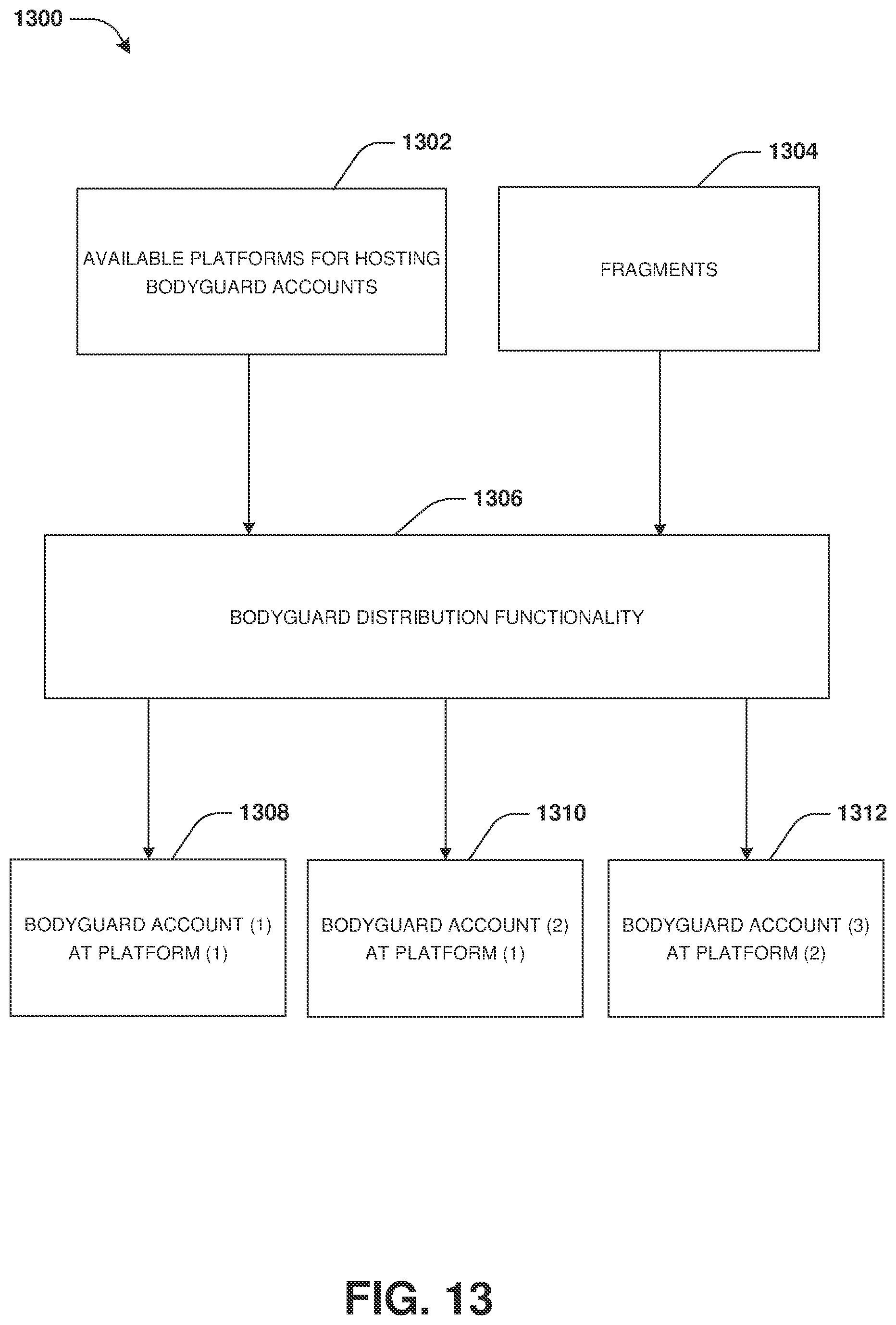 Patent US11777724 Figure 12 – Data fragmentation and reconstruction