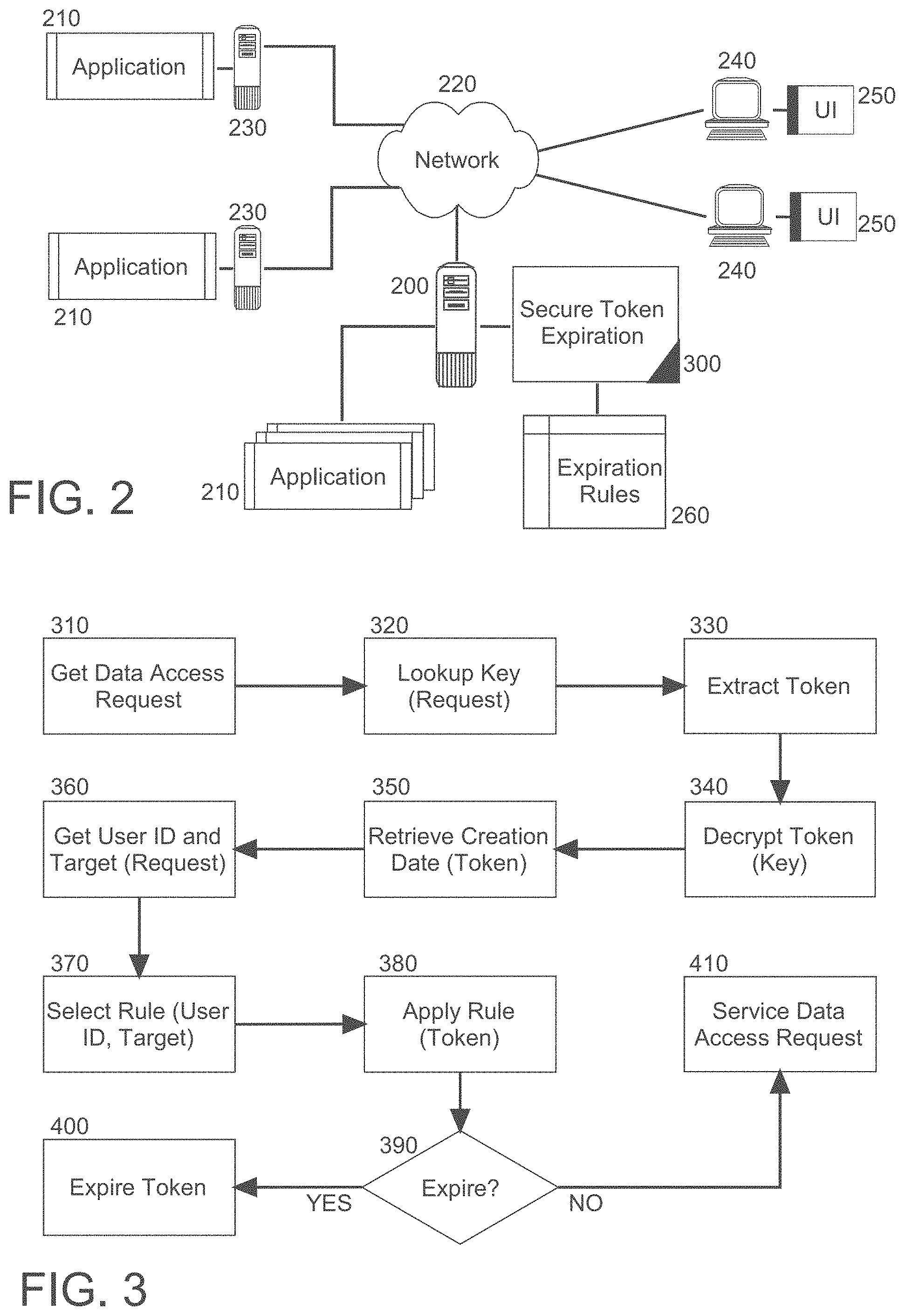 Patent US11777725 Figure 2 – Secure selective rules driven token invalidation