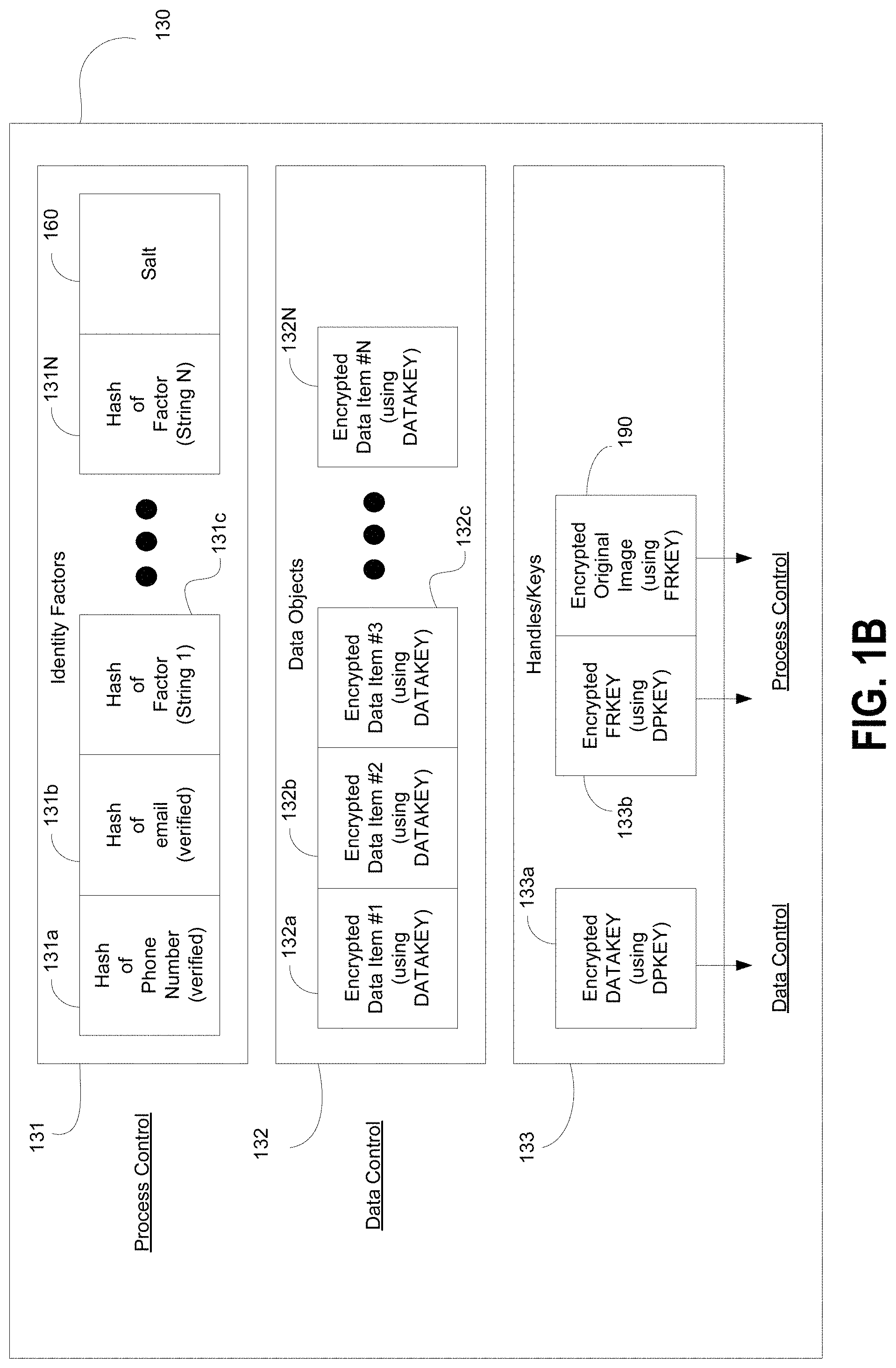 Patent US11777726 Figure 2 – Methods and systems for recovering data using dynamic passwords