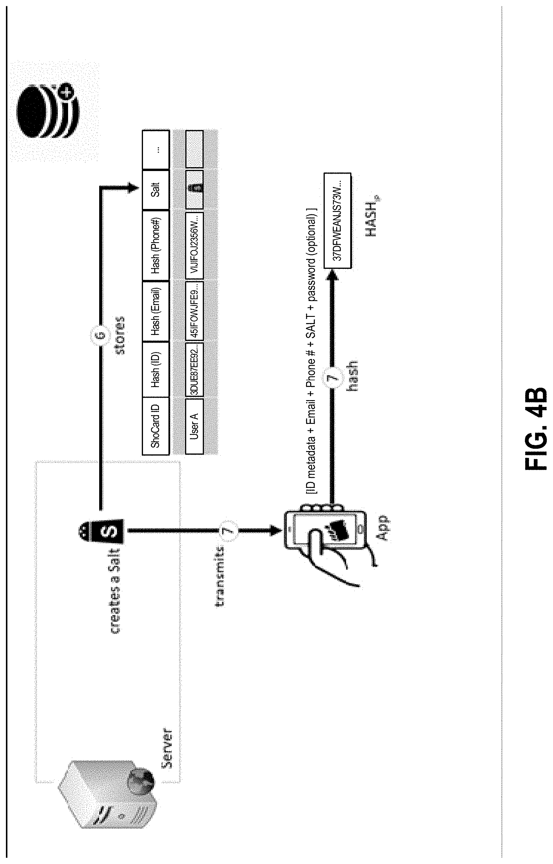 Patent US11777726 Figure 7 – Methods and systems for recovering data using dynamic passwords