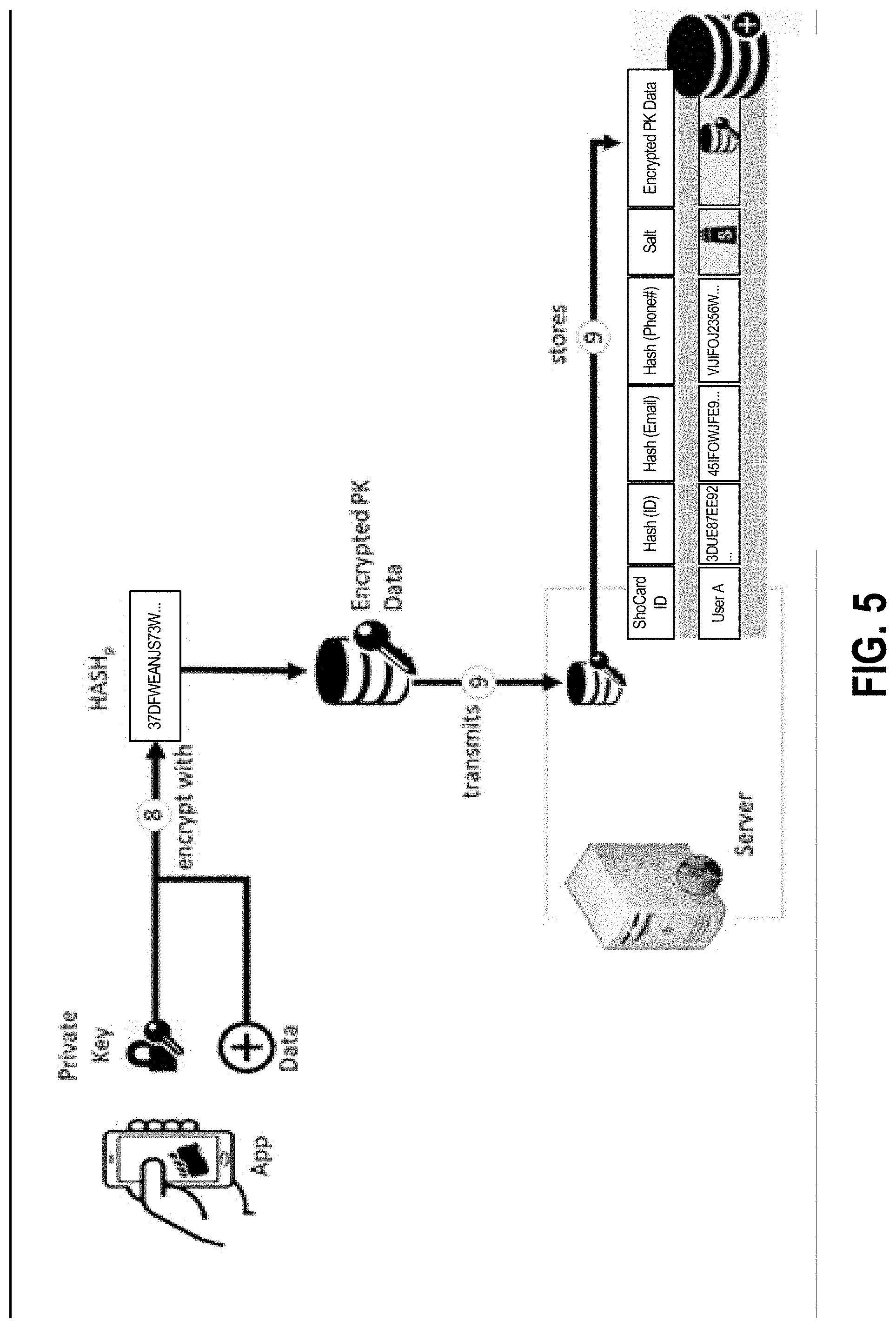 Patent US11777726 Figure 8 – Methods and systems for recovering data using dynamic passwords