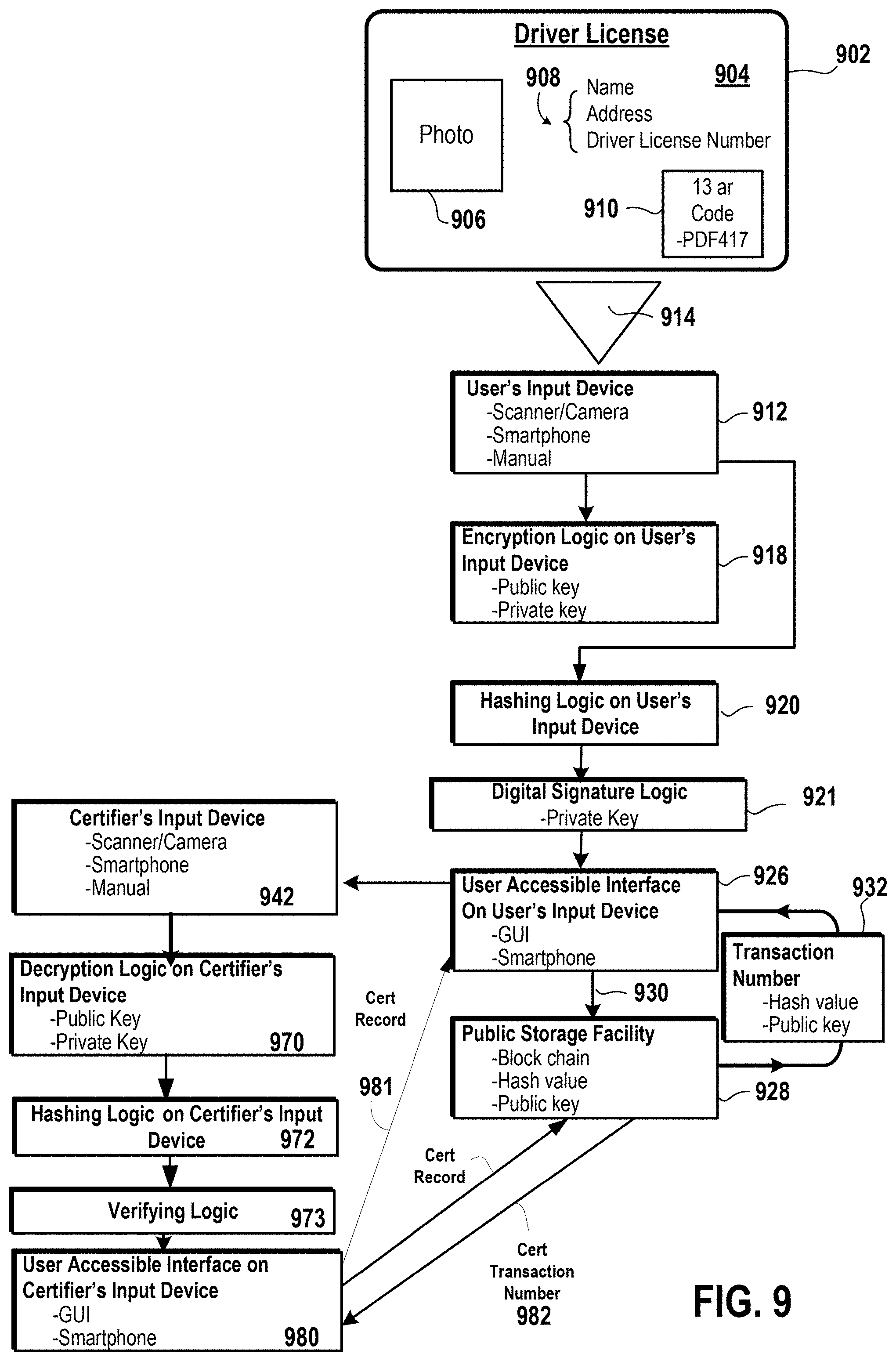 Patent US11777726 Figure 12 – Methods and systems for recovering data using dynamic passwords