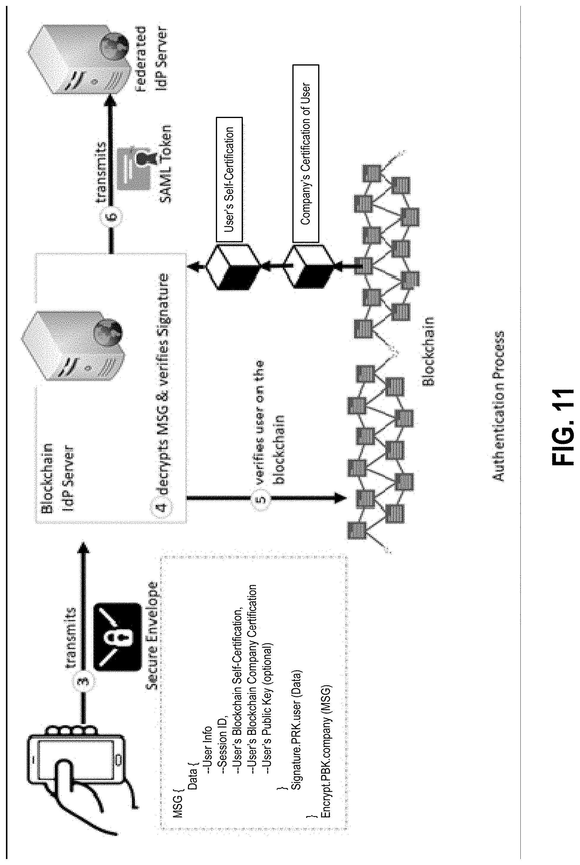 Patent US11777726 Figure 14 – Methods and systems for recovering data using dynamic passwords