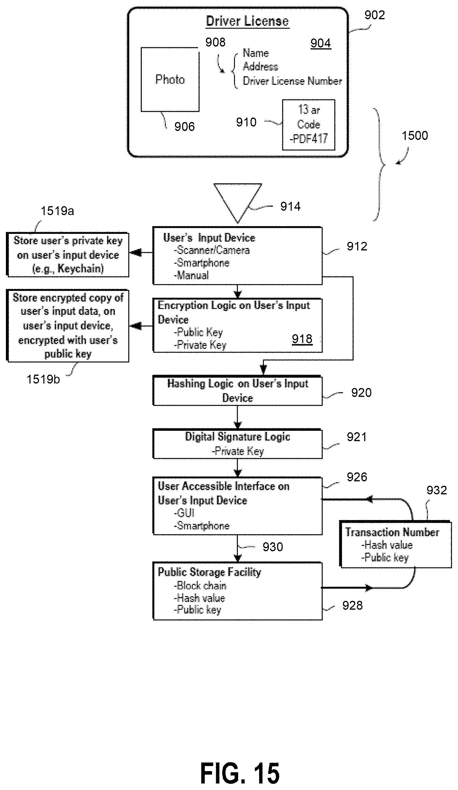 Patent US11777726 Figure 18 – Methods and systems for recovering data using dynamic passwords