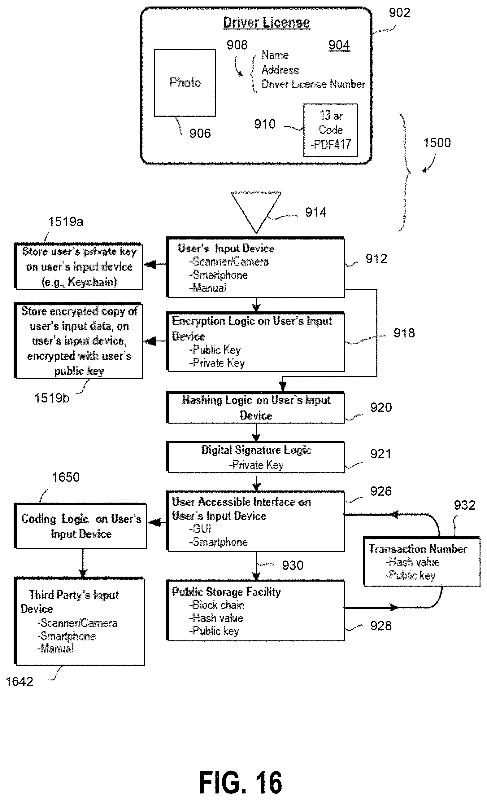 Patent US11777726 Figure 19 – Methods and systems for recovering data using dynamic passwords