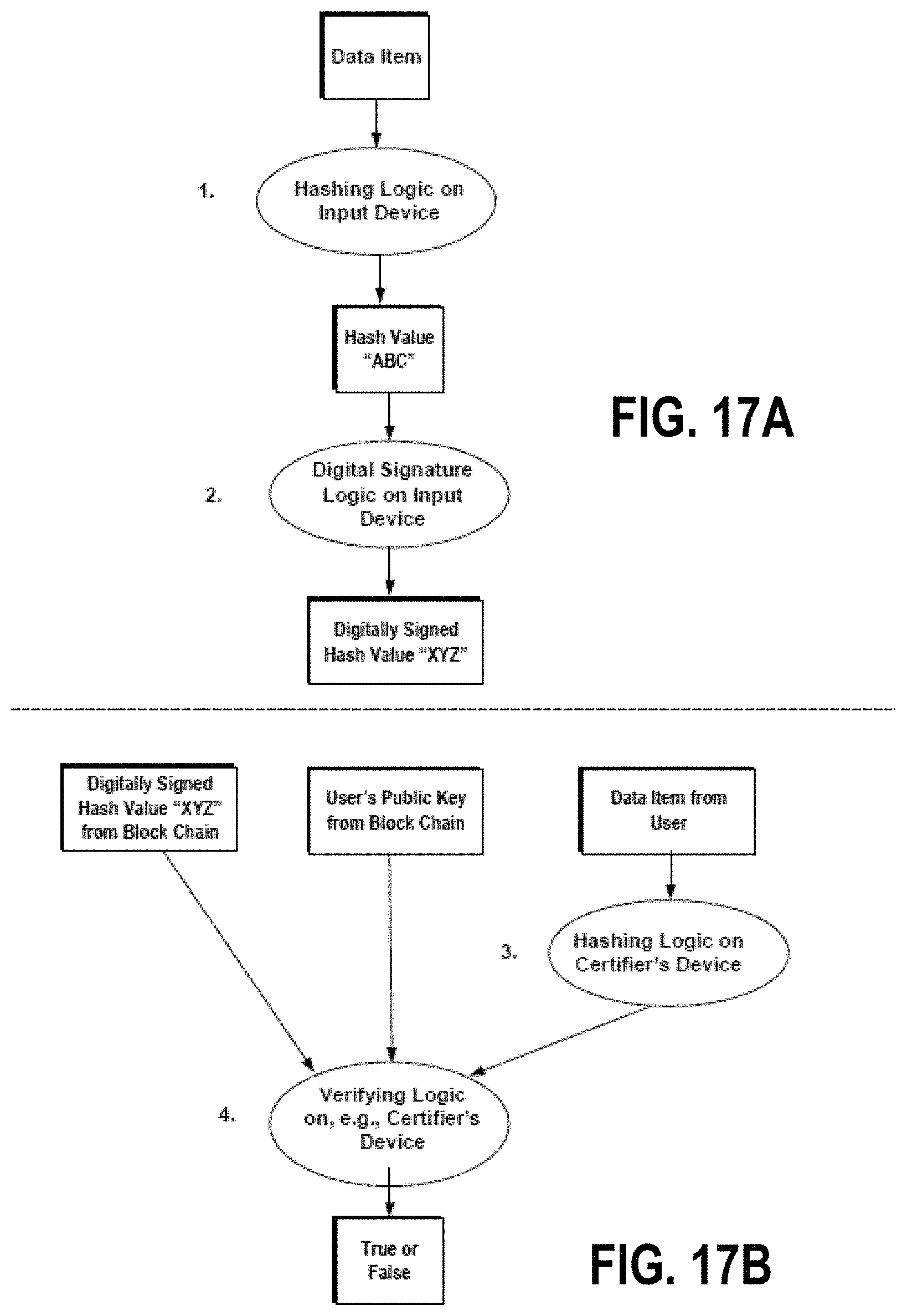 Patent US11777726 Figure 20 – Methods and systems for recovering data using dynamic passwords