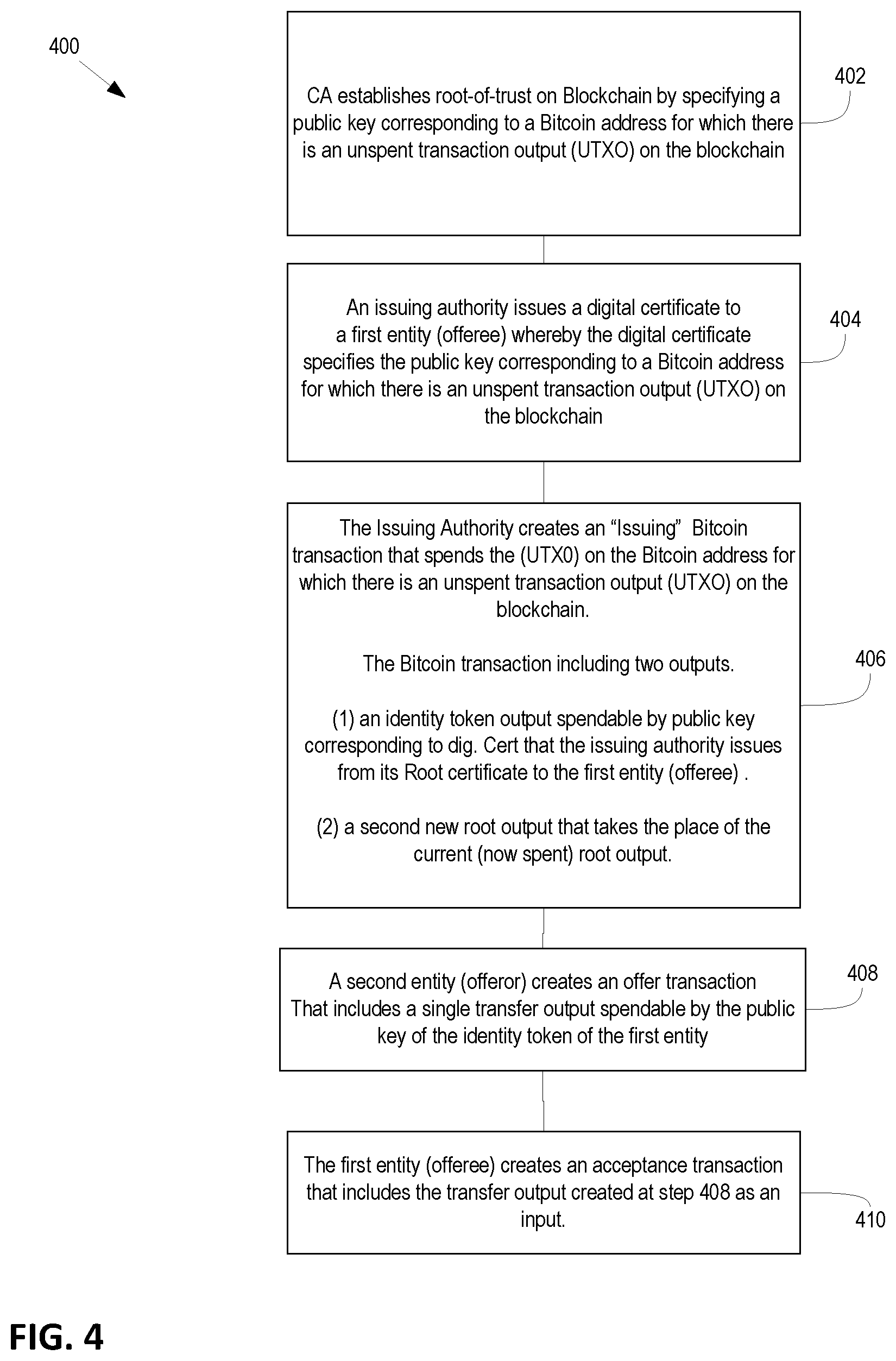 Patent US11777728 Figure 5 – Systems and methods for blockchain transactions with offer and acceptance
