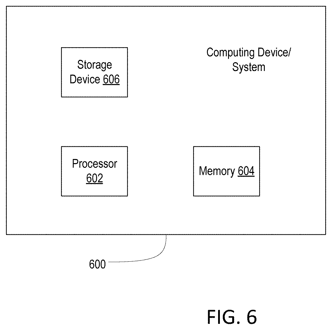 Patent US11777728 Figure 9 – Systems and methods for blockchain transactions with offer and acceptance