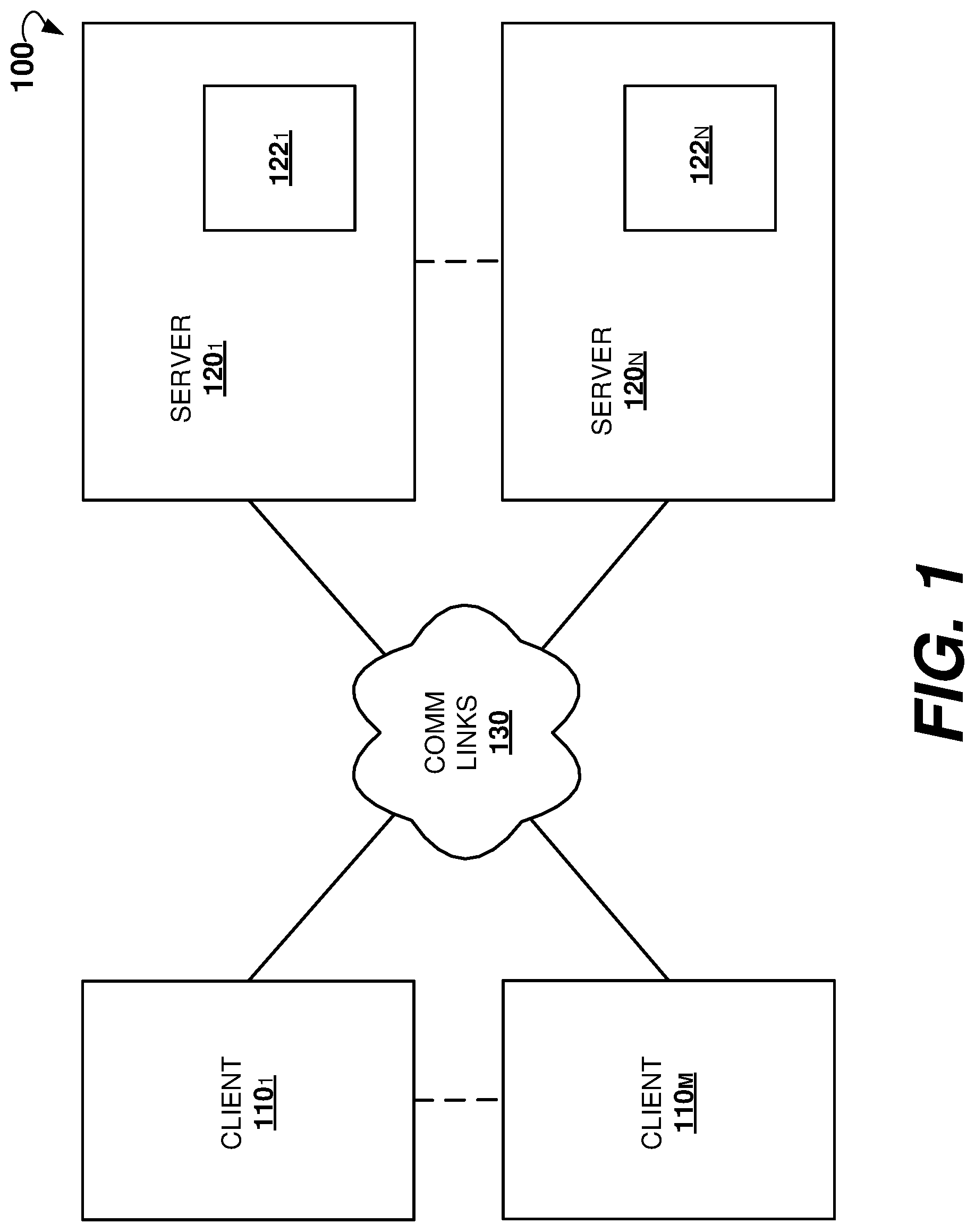 Patent US11777729 — Secure analytics using term generation and homomorphic encryption — Figure 1