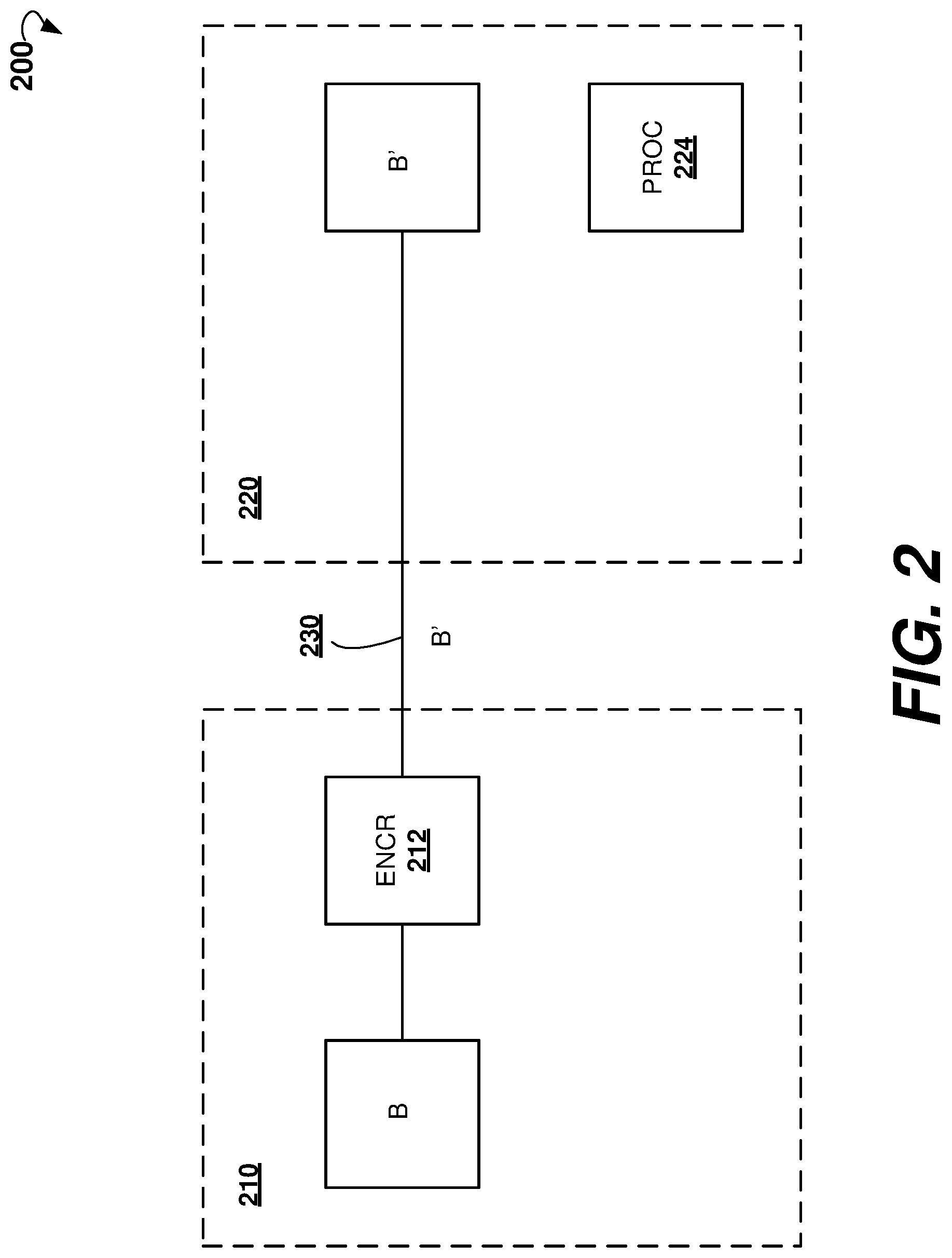 Patent US11777729 Figure 2 – Secure analytics using term generation and homomorphic encryption