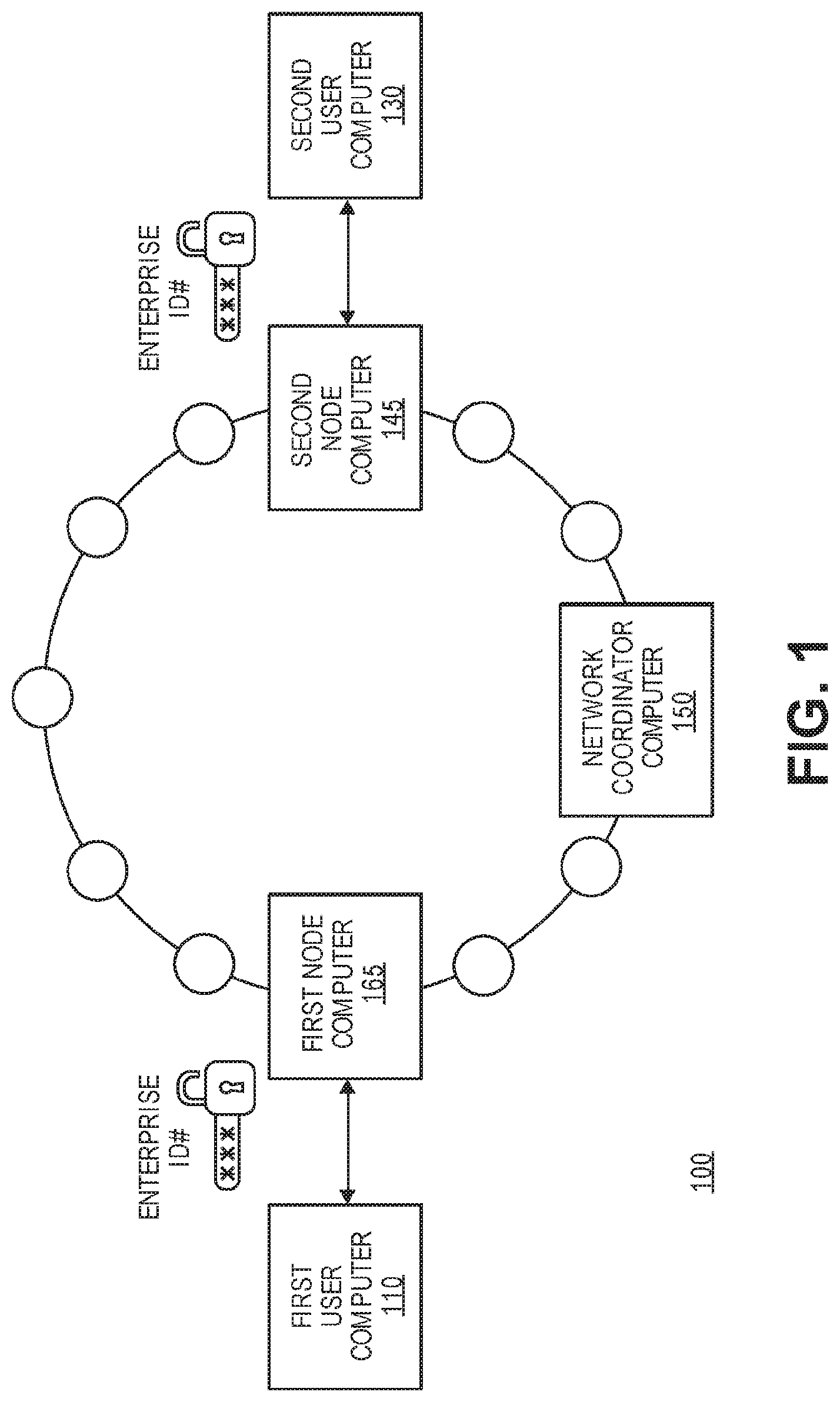 Patent US11777730 Figure 1 – Layered recording networks