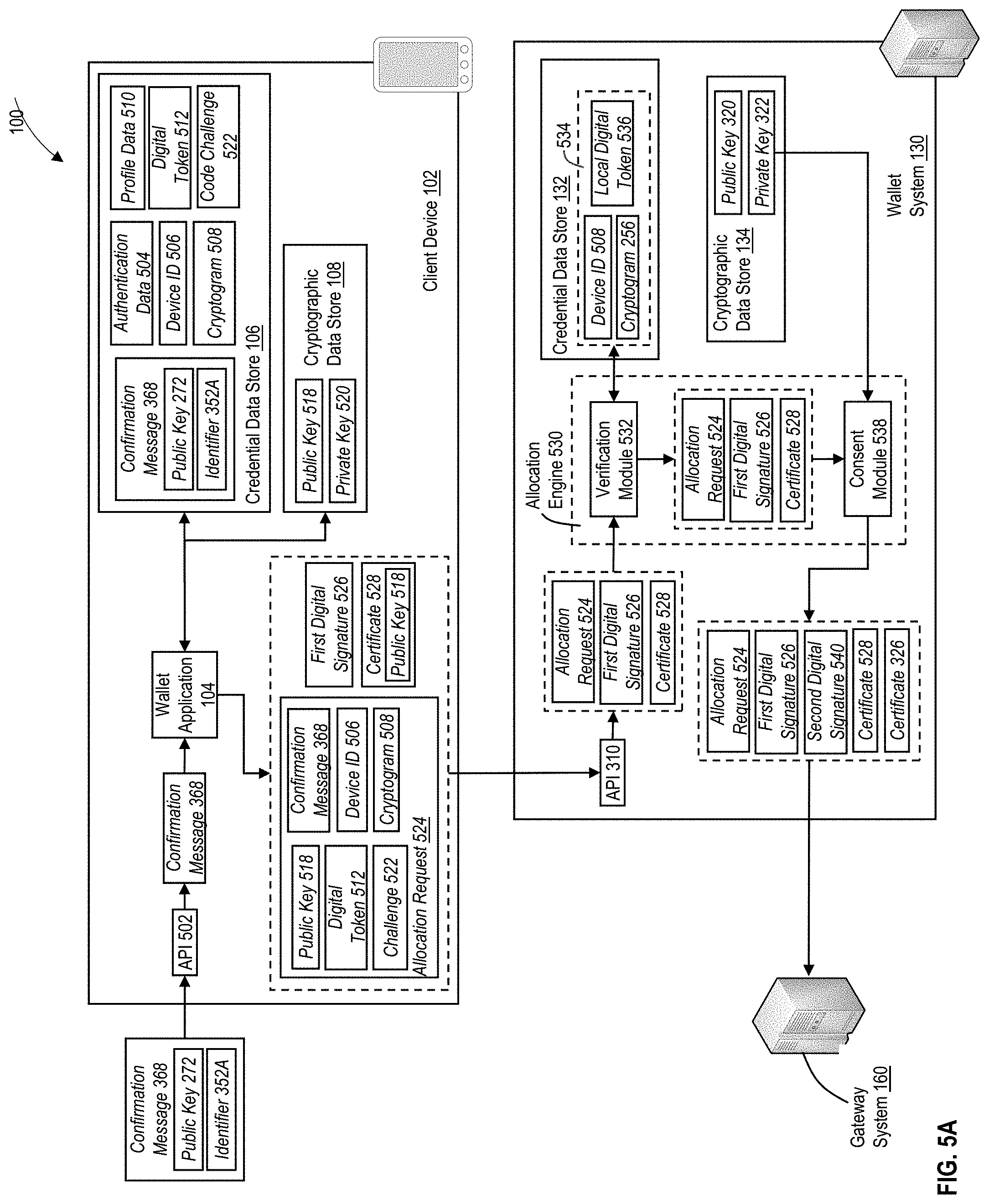 Patent US11777731 Figure 9 – Secure management of transfers of digital assets between computing devices using permissioned distributed ledgers