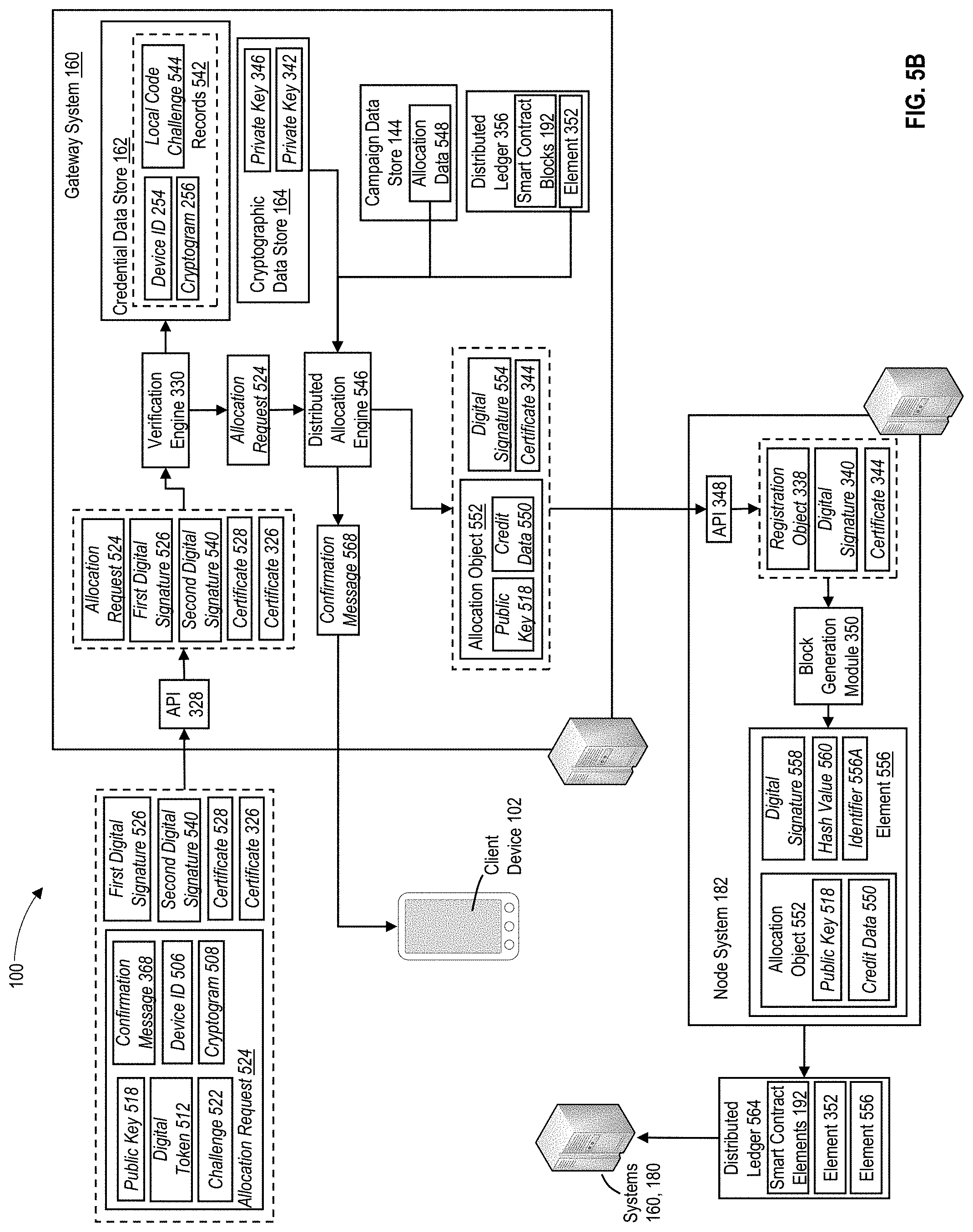 Patent US11777731 Figure 10 – Secure management of transfers of digital assets between computing devices using permissioned distributed ledgers