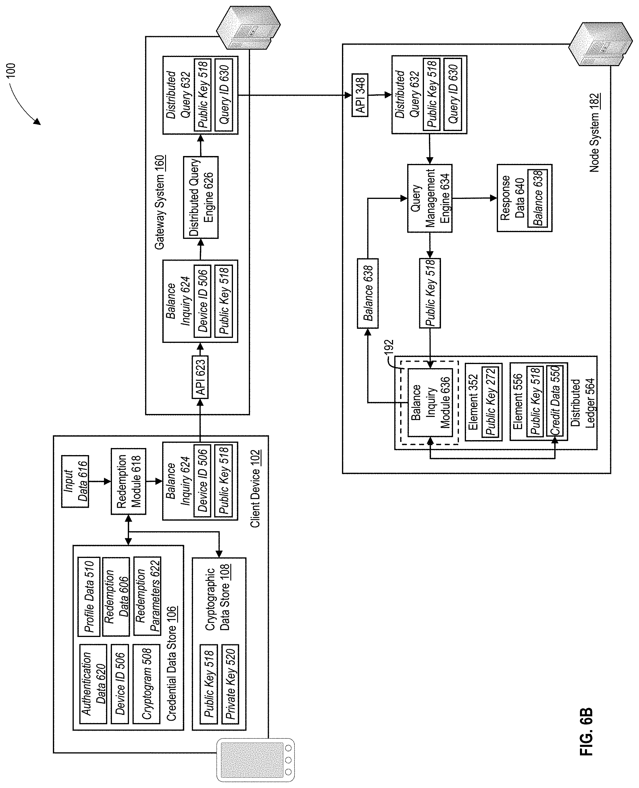 Patent US11777731 Figure 12 – Secure management of transfers of digital assets between computing devices using permissioned distributed ledgers
