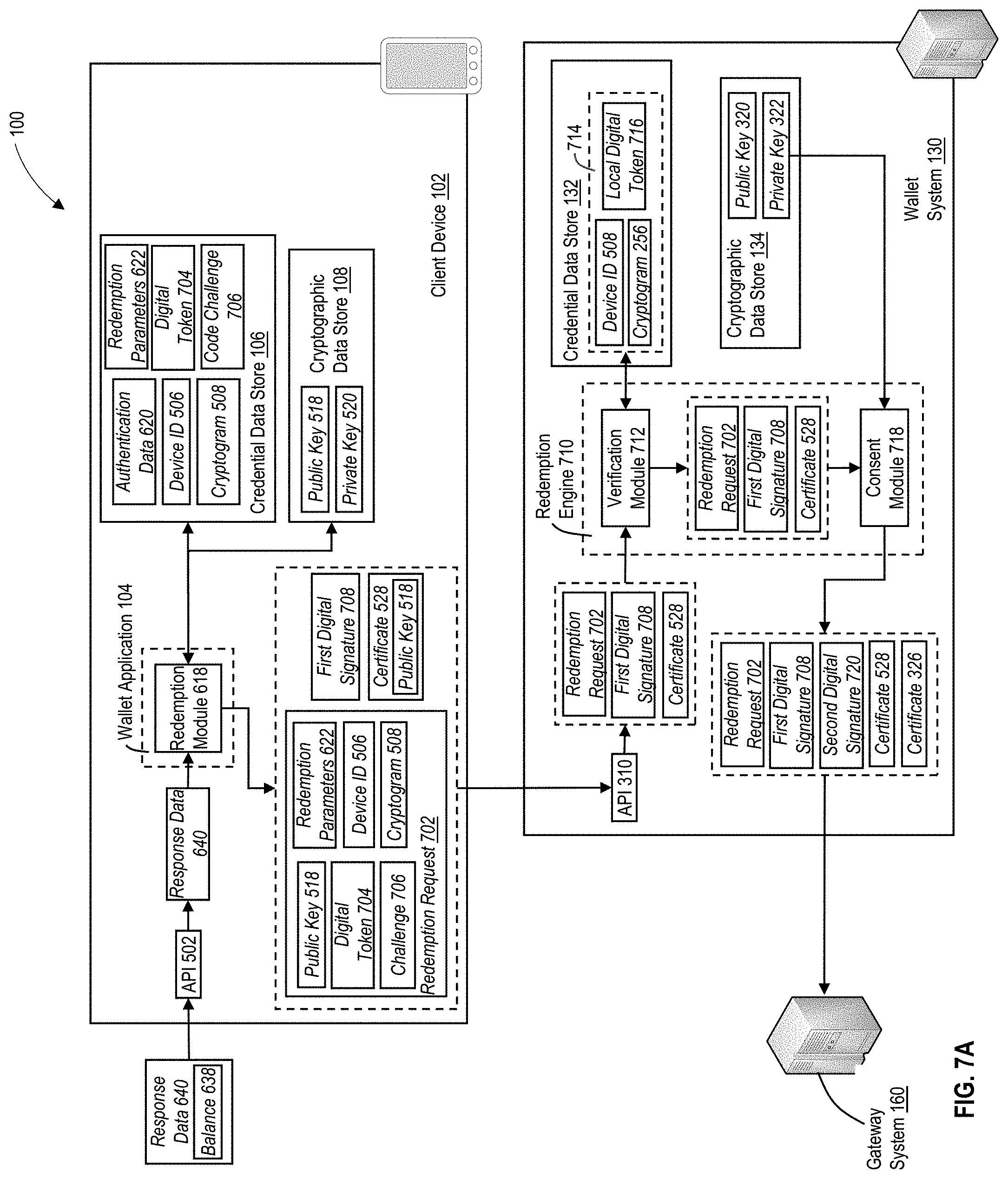 Patent US11777731 Figure 13 – Secure management of transfers of digital assets between computing devices using permissioned distributed ledgers