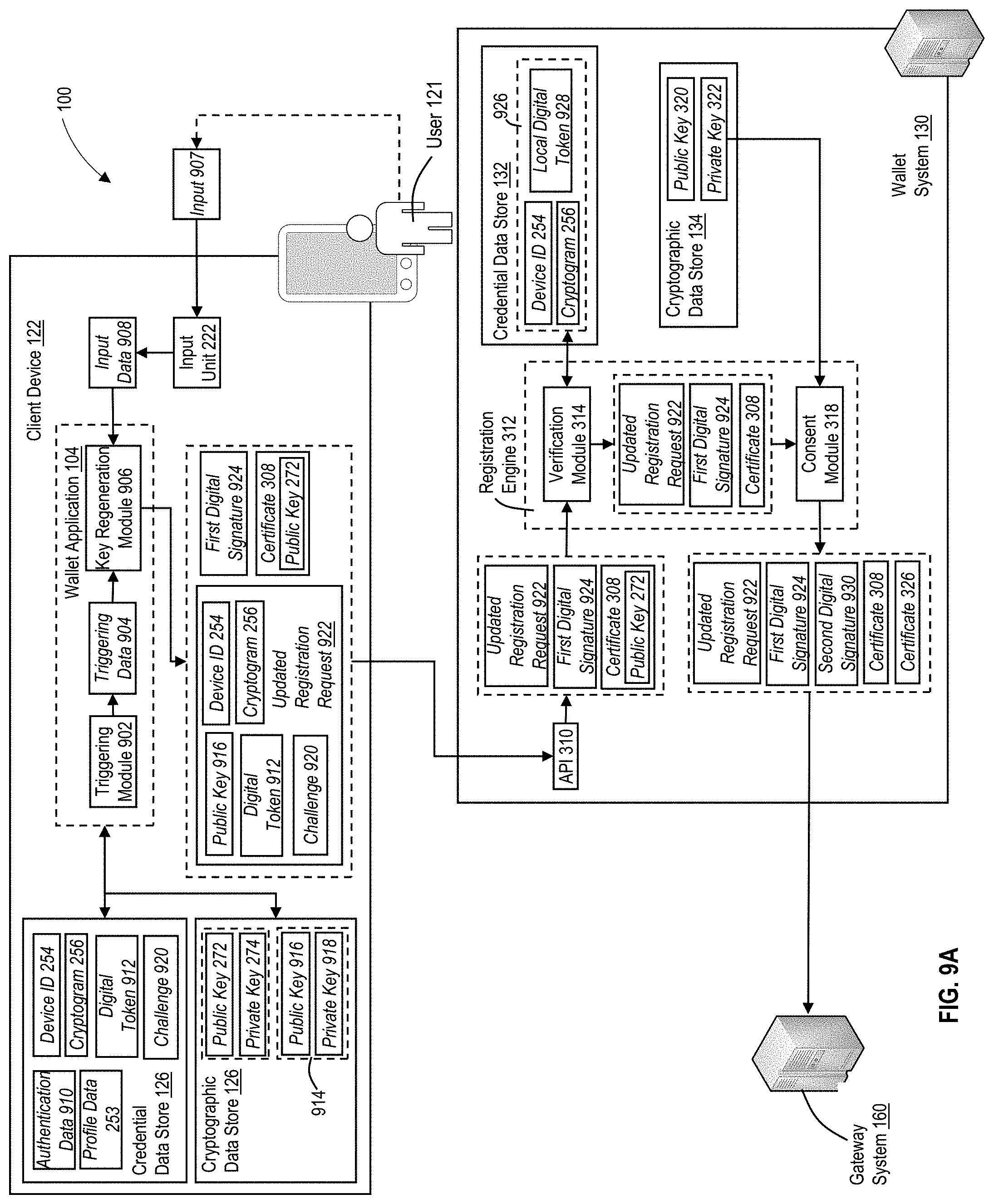 Patent US11777731 Figure 18 – Secure management of transfers of digital assets between computing devices using permissioned distributed ledgers