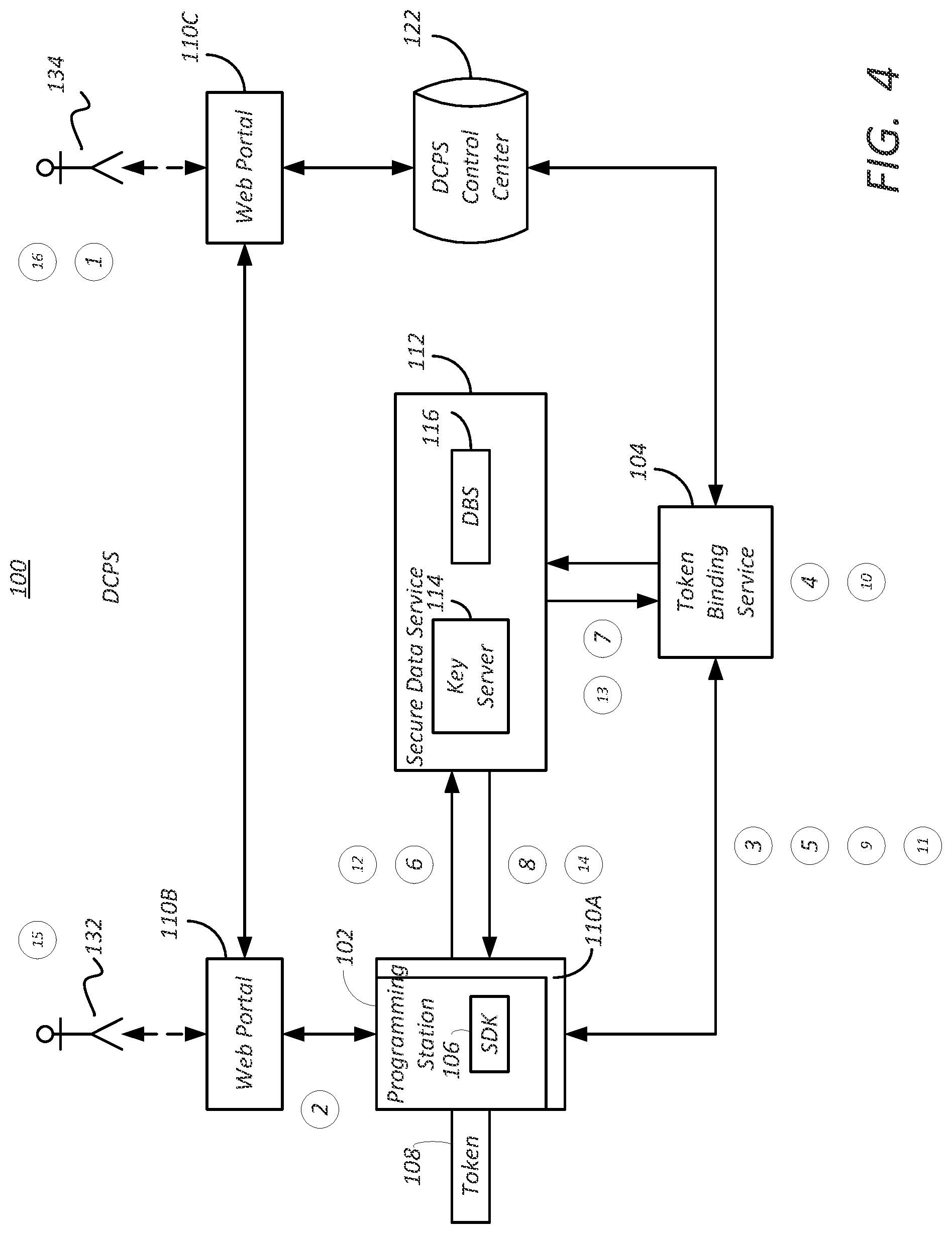 Patent US11777732 Figure 6 – Token node locking