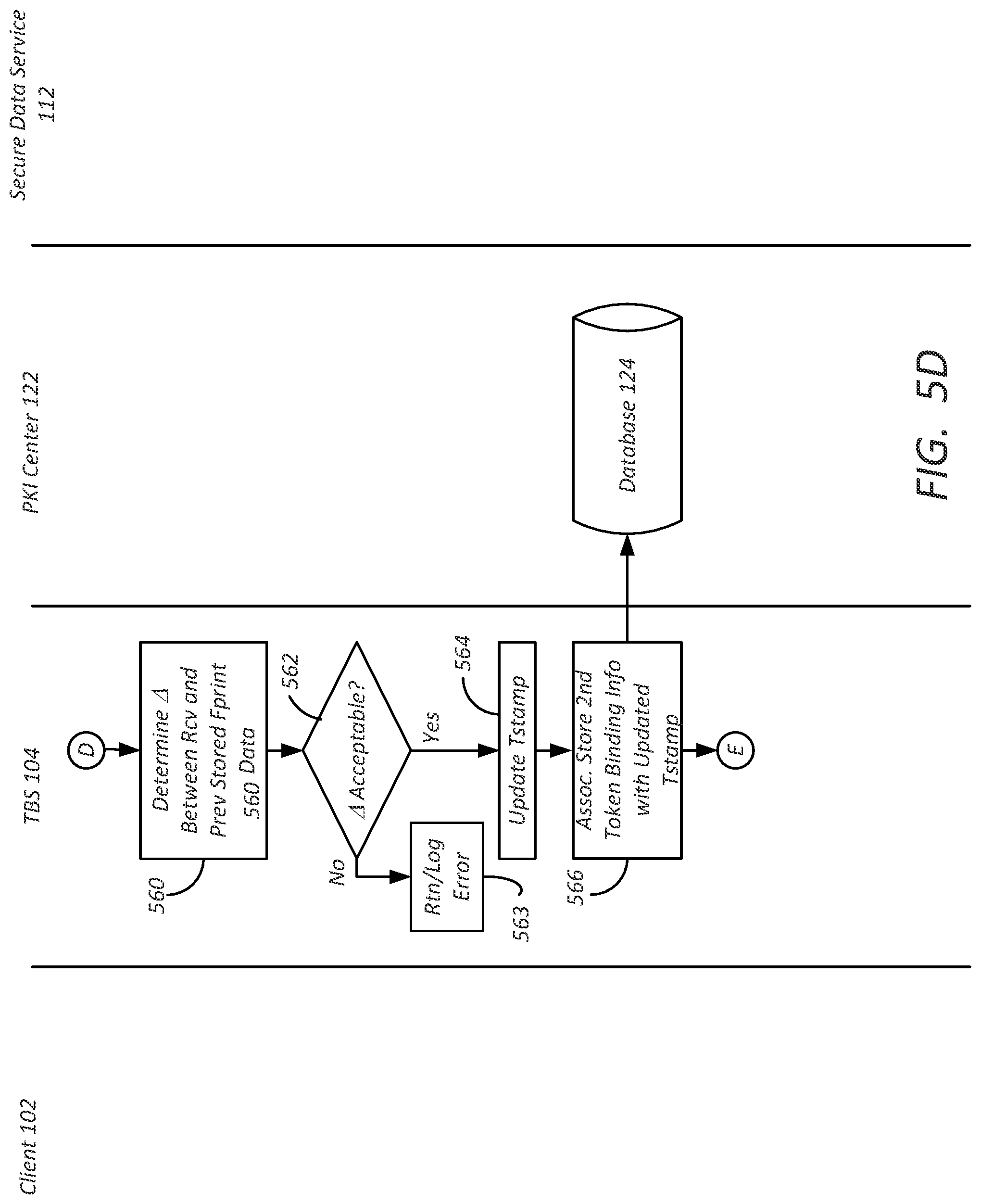 Patent US11777732 Figure 10 – Token node locking