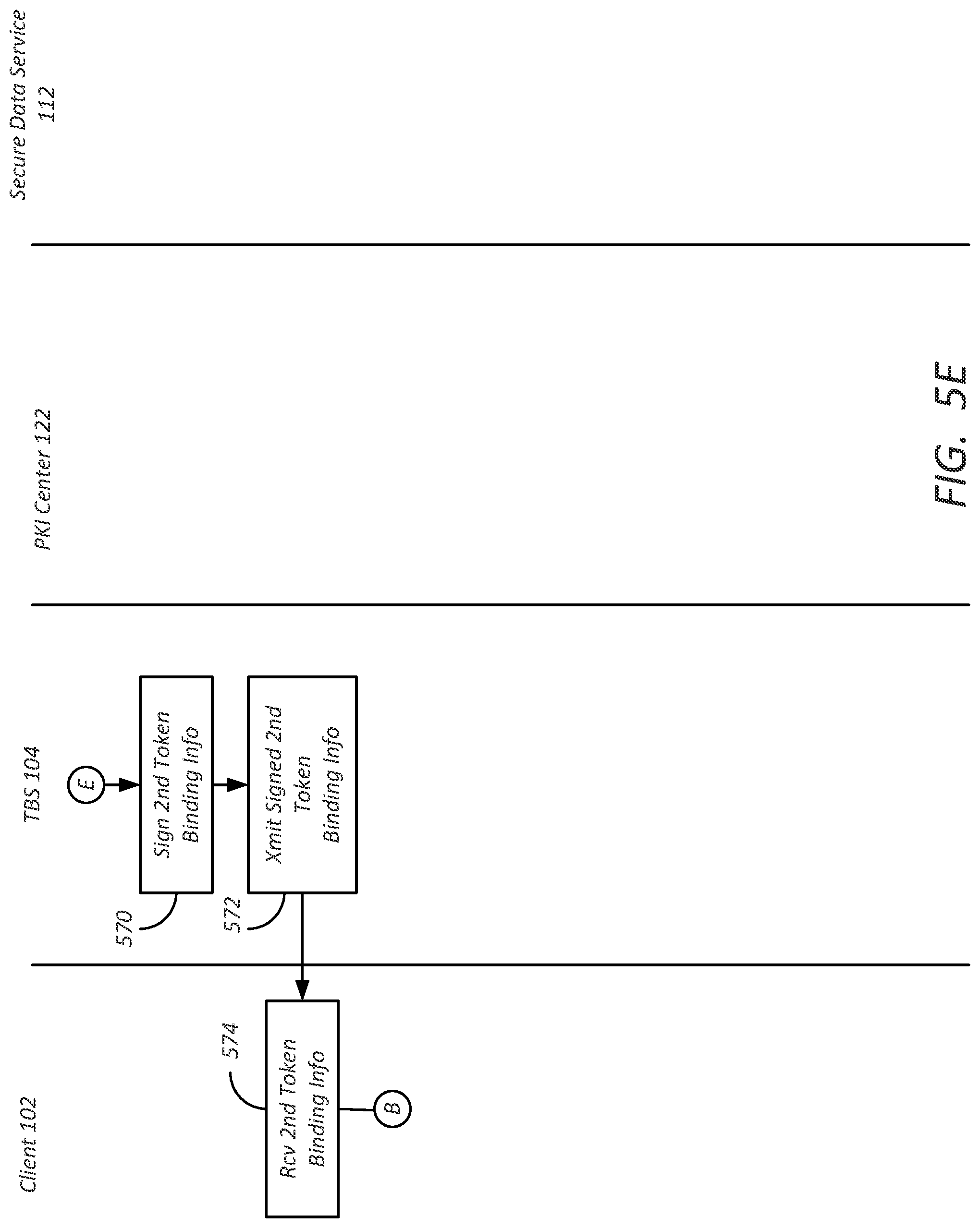 Patent US11777732 Figure 11 – Token node locking