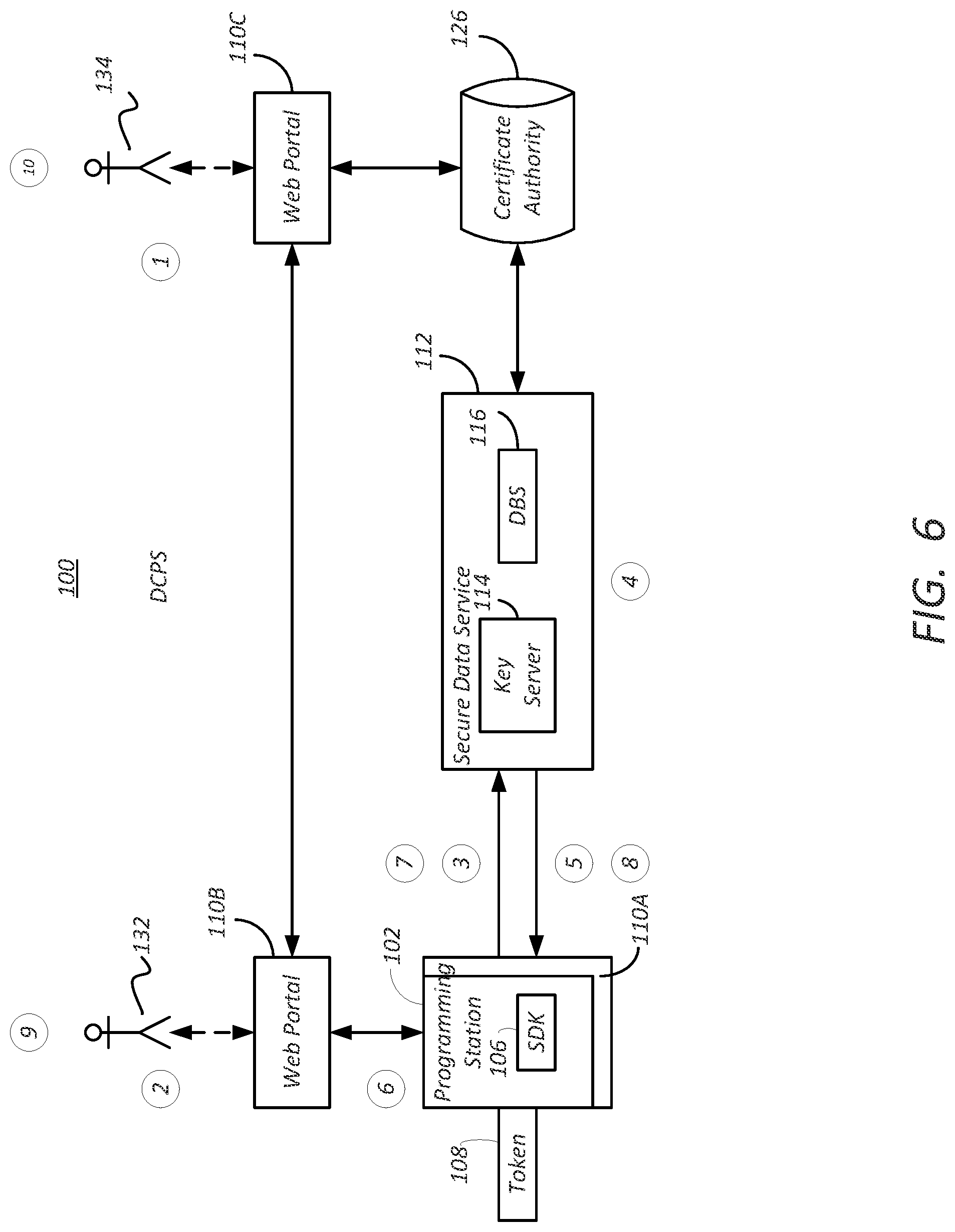 Patent US11777732 Figure 12 – Token node locking