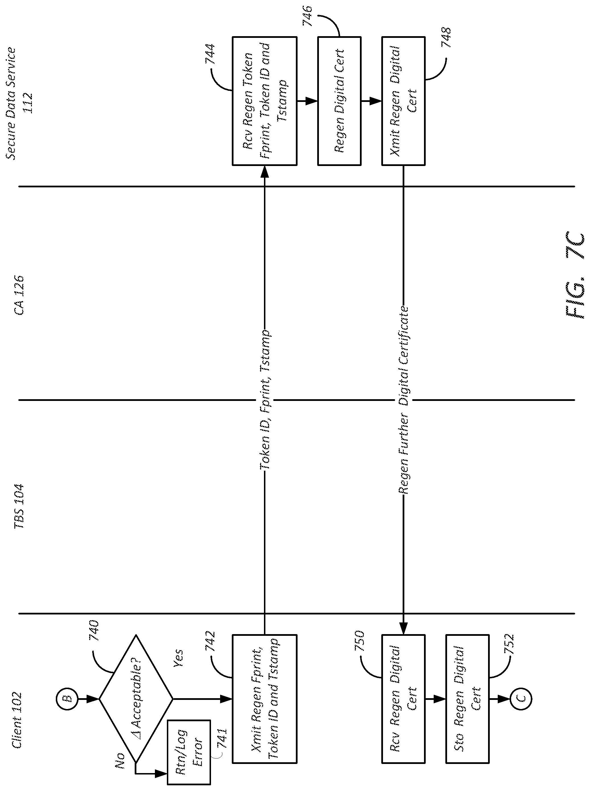 Patent US11777732 Figure 15 – Token node locking