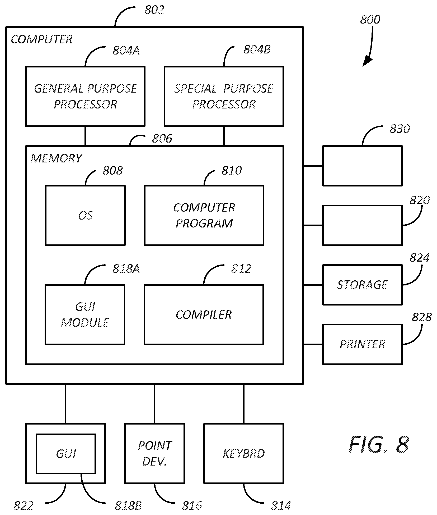 Patent US11777732 Figure 16 – Token node locking