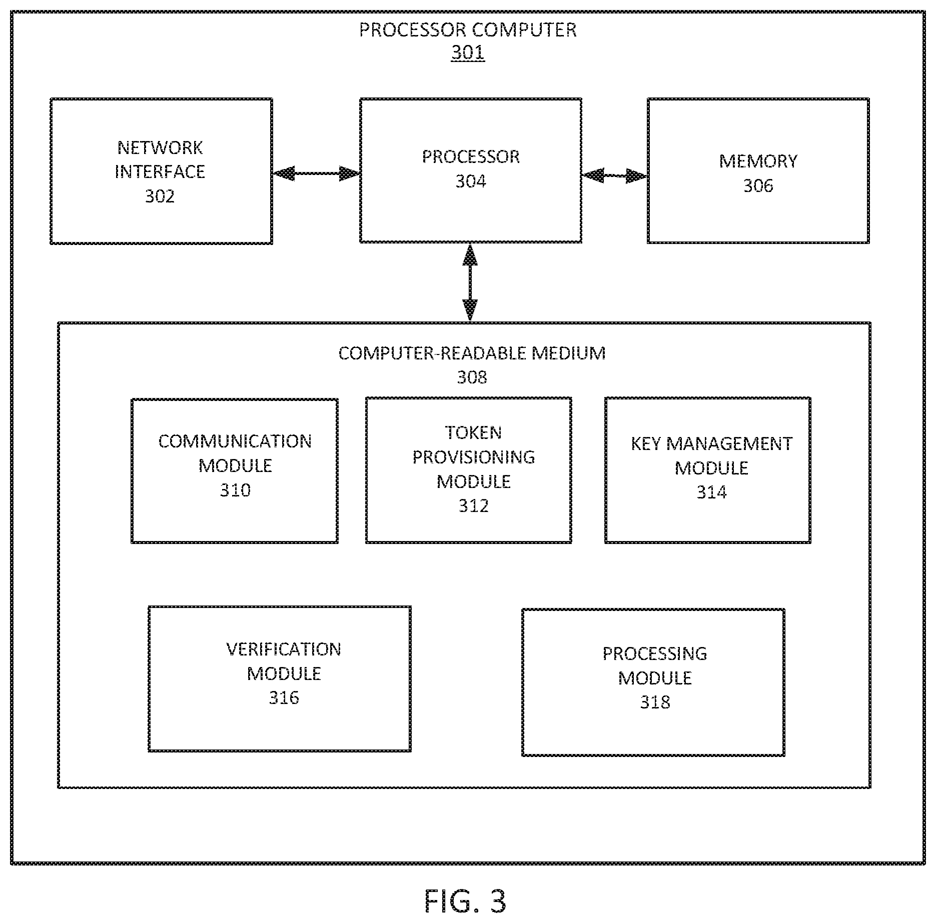 Patent US11777733 Figure 3 – Token keys to generate cryptograms for token interactions