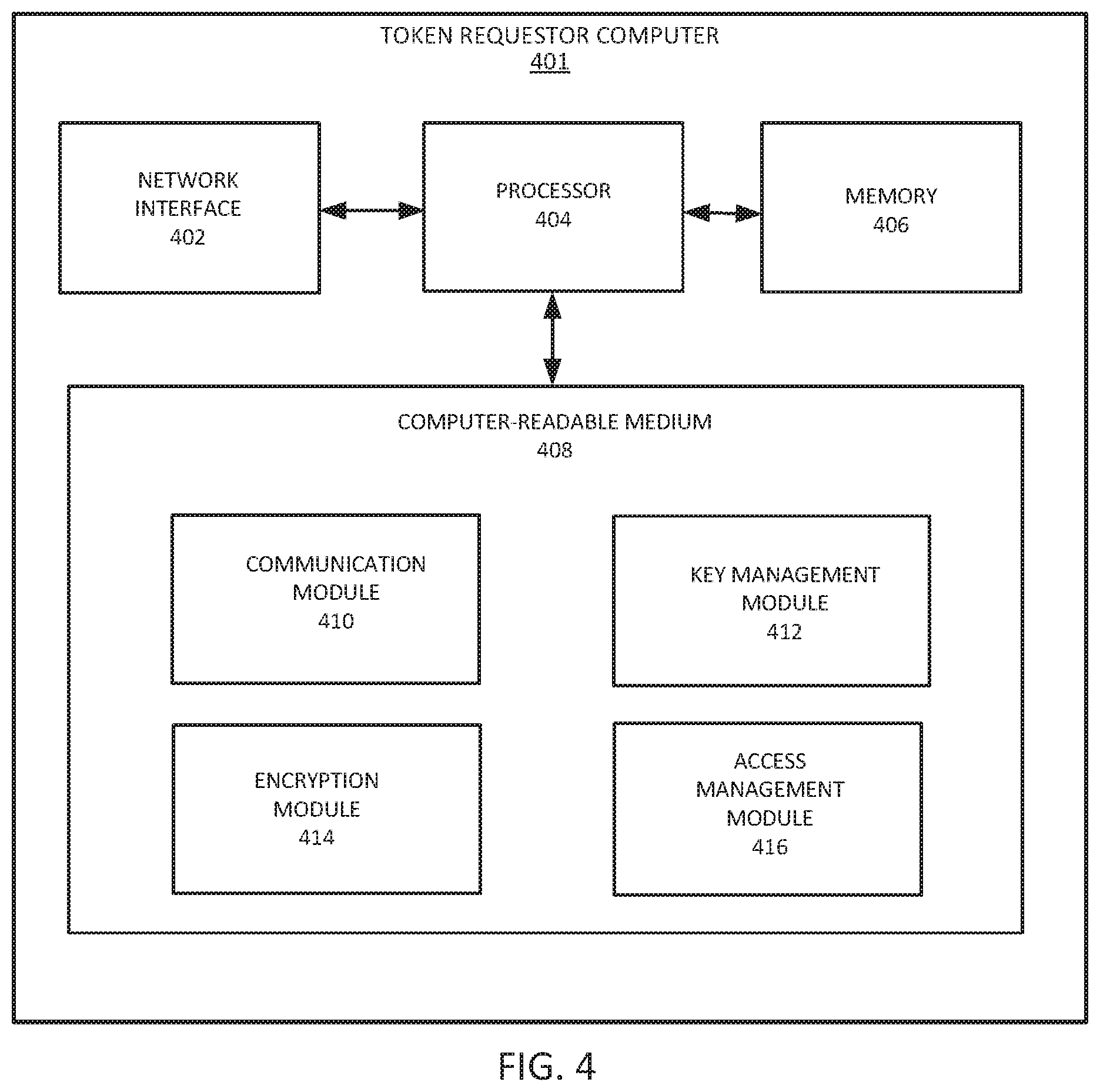 Patent US11777733 Figure 4 – Token keys to generate cryptograms for token interactions