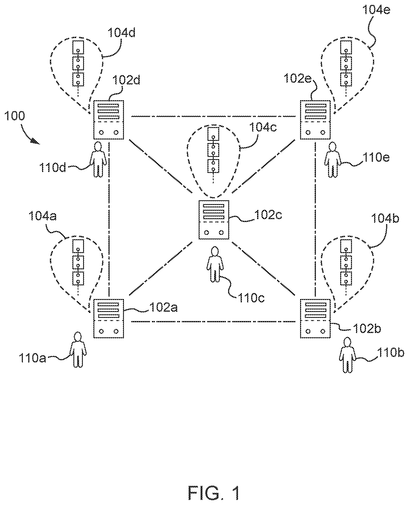 Patent US11777734 Figure 1 – Methods and systems for tracking and recovering assets stolen on distributed ledger-based networks