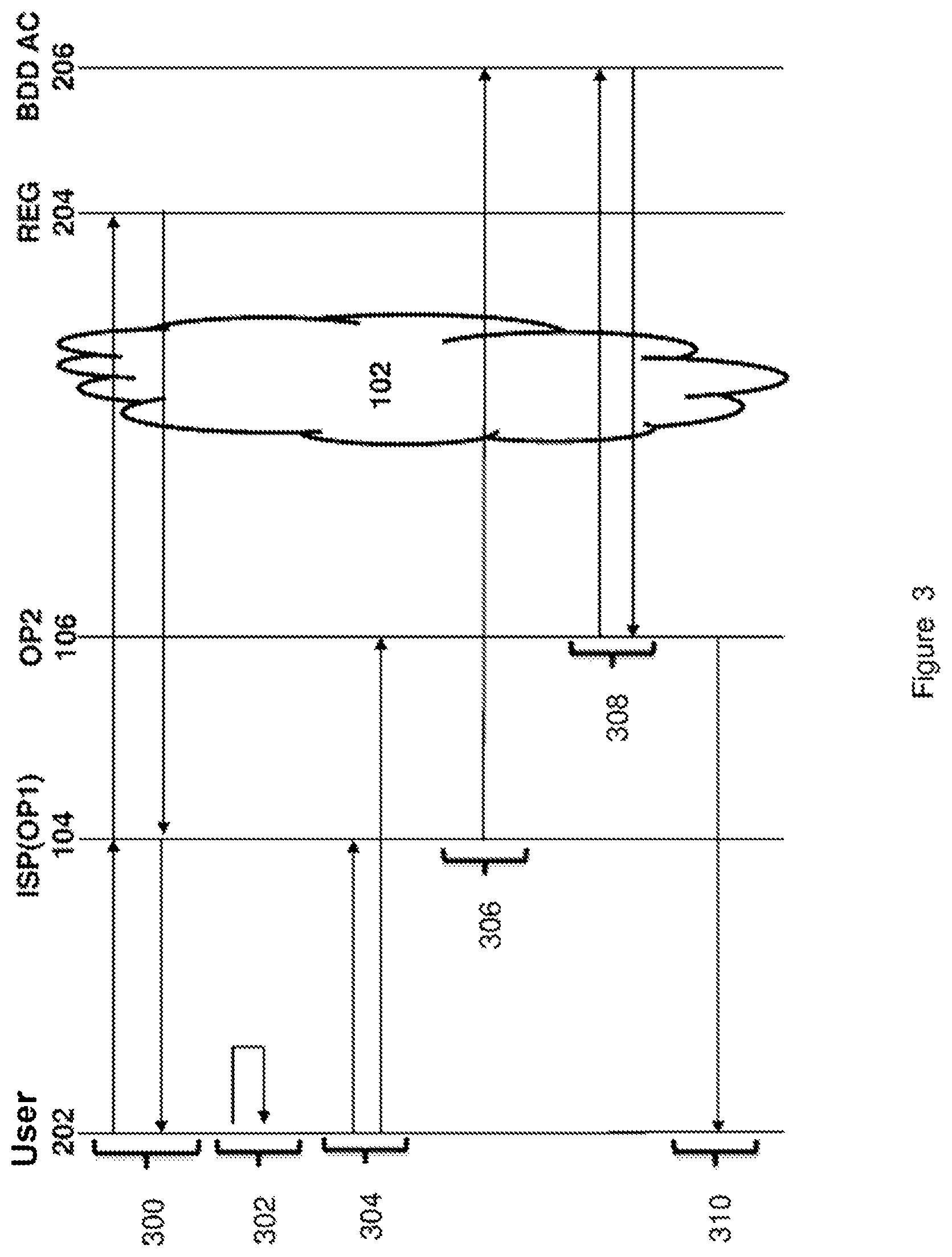 Patent US11777735 Figure 2 – Method and device for anonymous access control to a collaborative anonymization platform