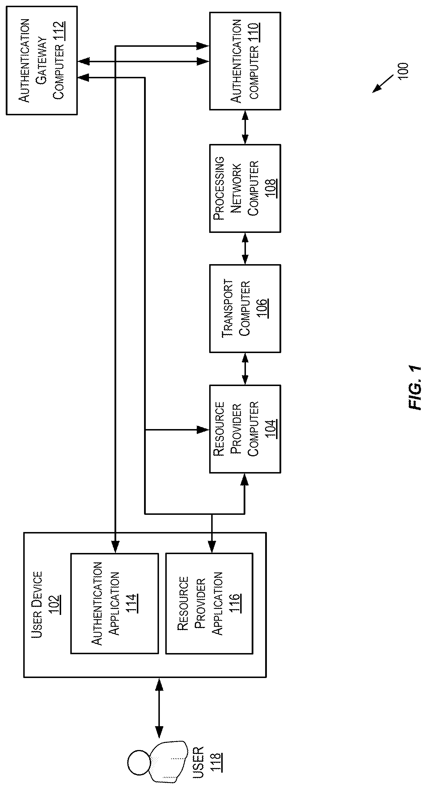 Patent US11777736 Figure 1 – Use of biometrics and privacy preserving methods to authenticate account holders online