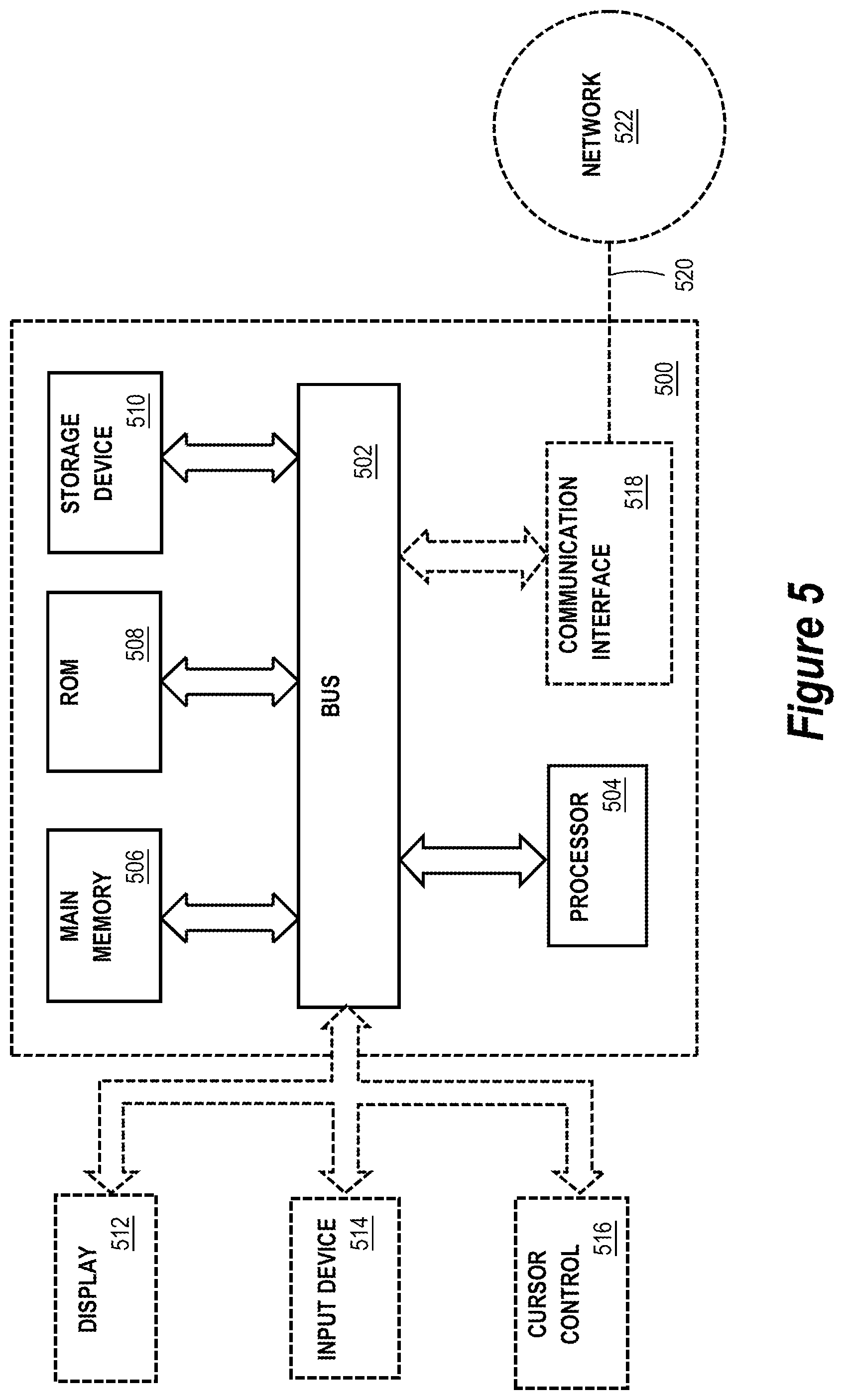 Patent US11777737 Figure 5 – Trusted client security factor-based authorizations at a server