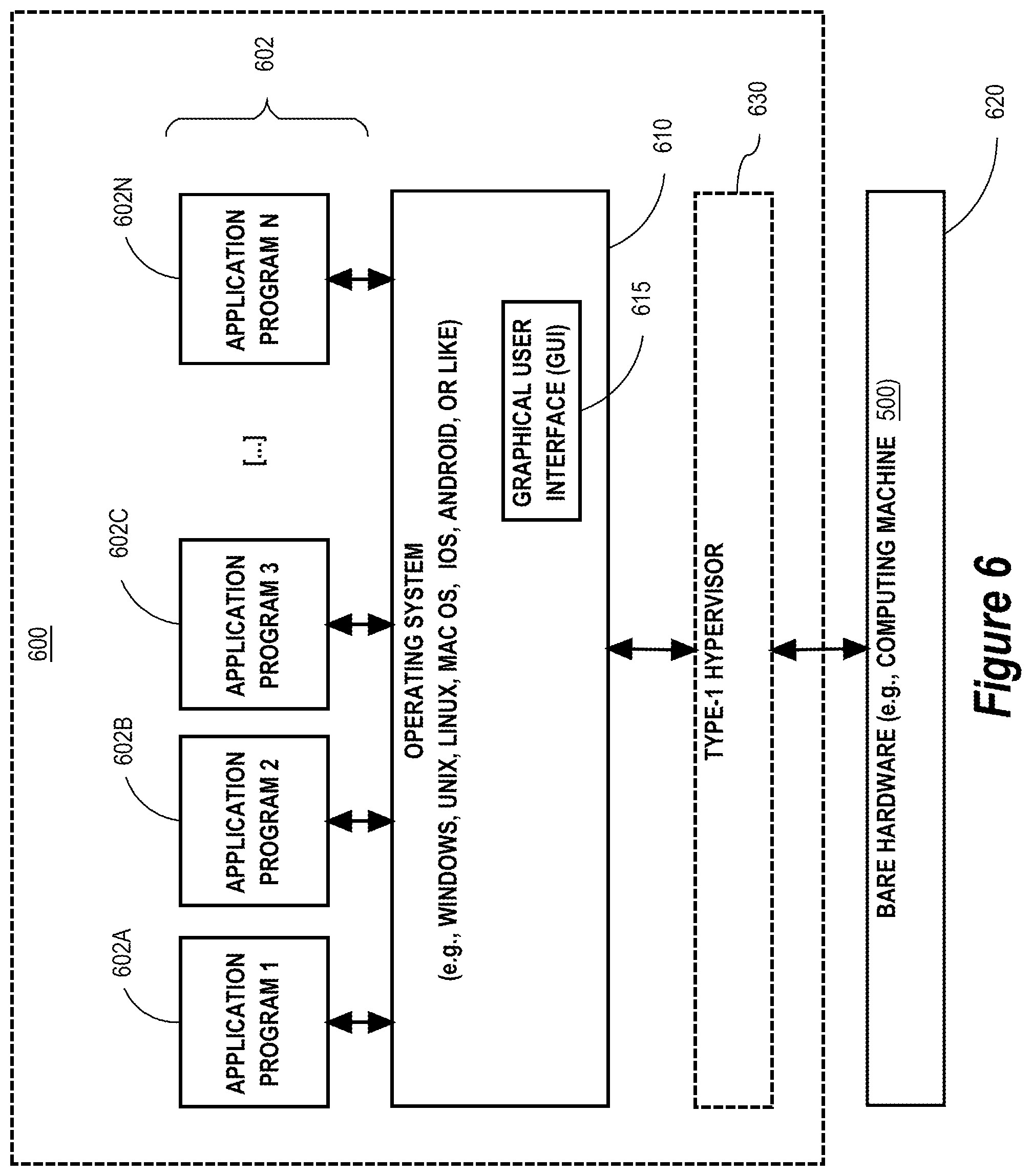 Patent US11777737 Figure 6 – Trusted client security factor-based authorizations at a server