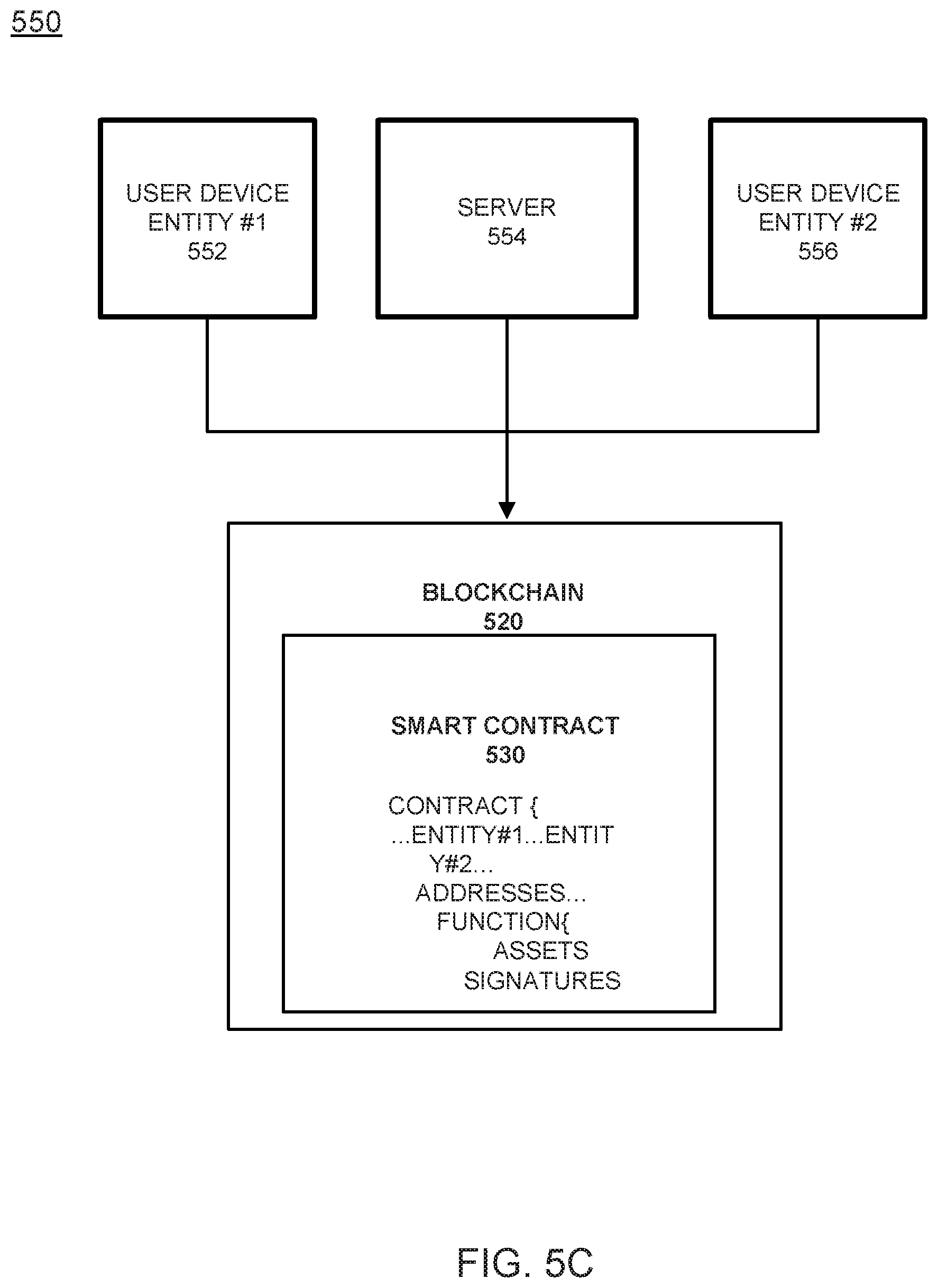 Patent US11777738 Figure 9 – Metadata-based endorsement