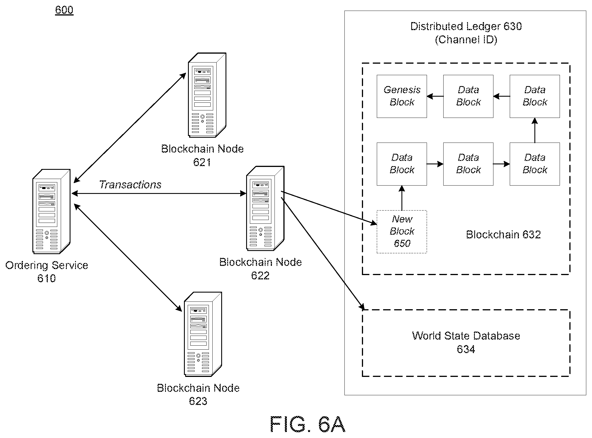 Patent US11777738 Figure 11 – Metadata-based endorsement