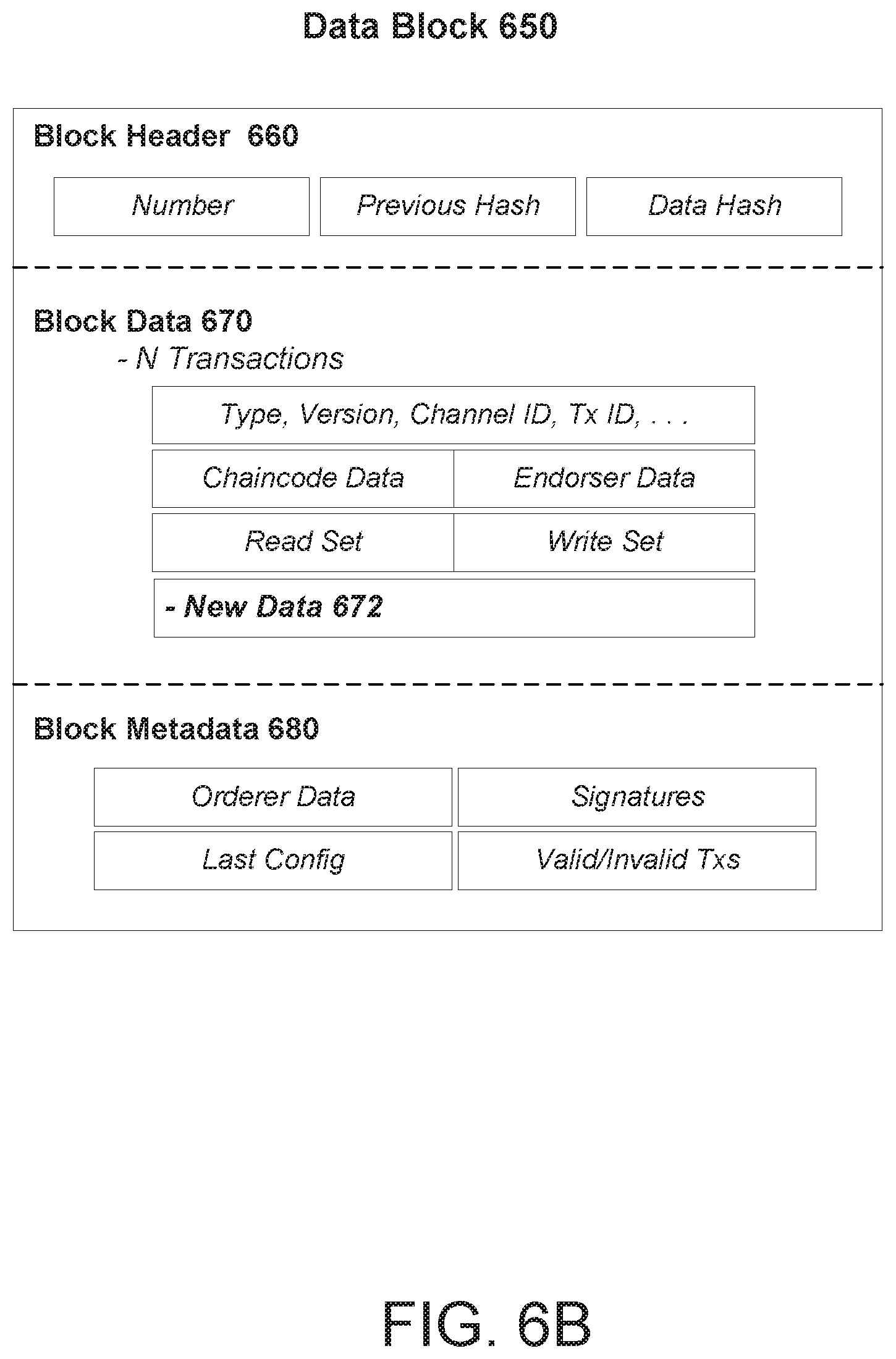 Patent US11777738 Figure 12 – Metadata-based endorsement