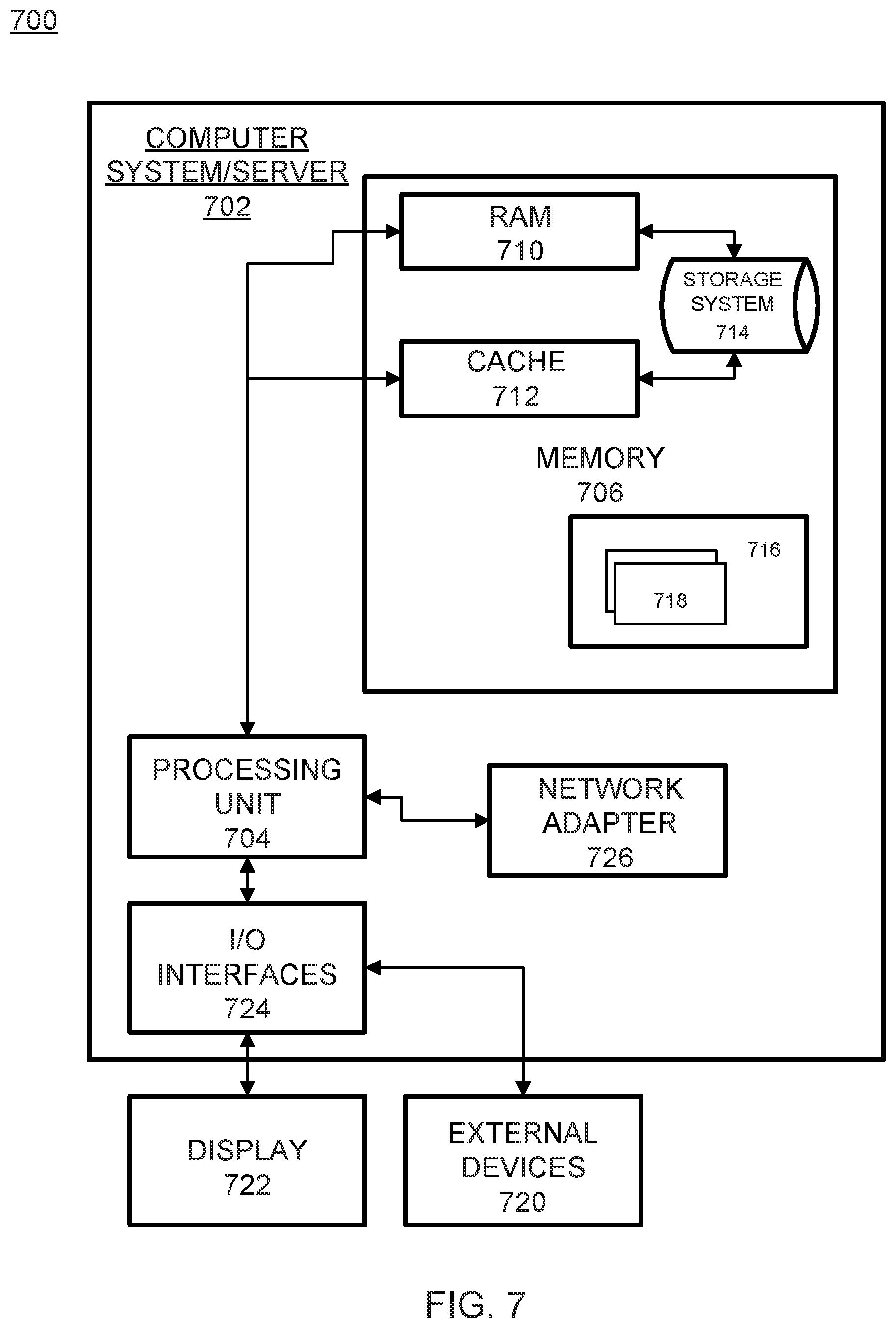 Patent US11777738 Figure 13 – Metadata-based endorsement