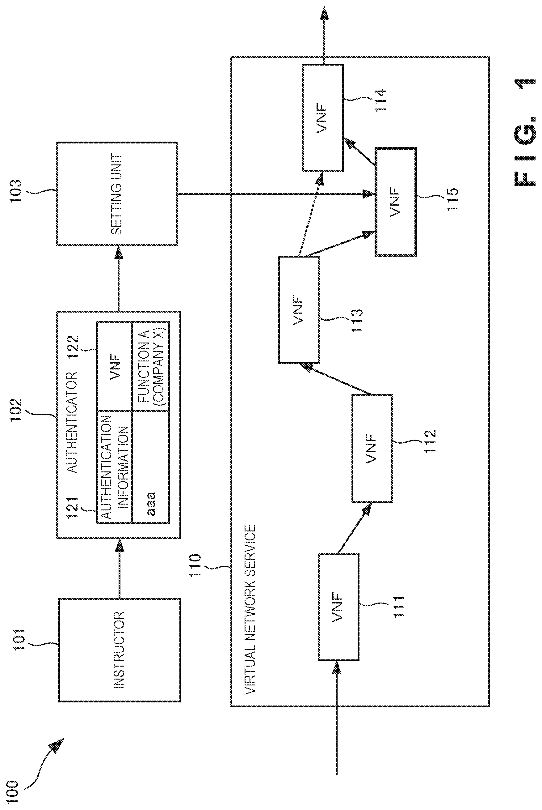 Patent US11777739 Figure 1 – Virtual network system, control apparatus, control method, and control program