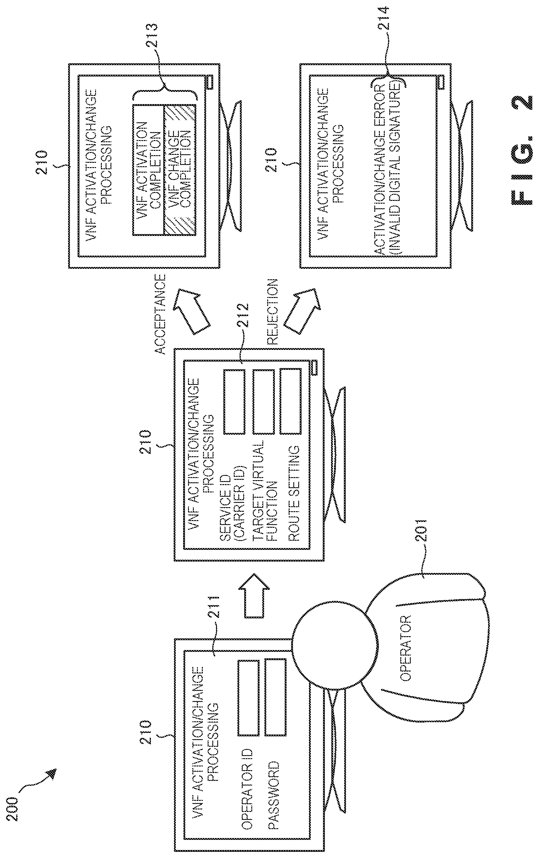 Patent US11777739 Figure 2 – Virtual network system, control apparatus, control method, and control program