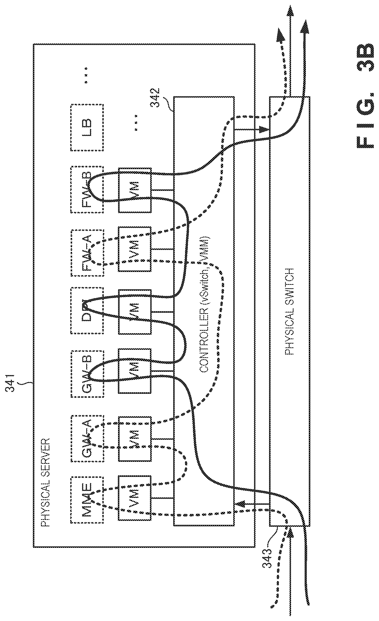 Patent US11777739 Figure 4 – Virtual network system, control apparatus, control method, and control program