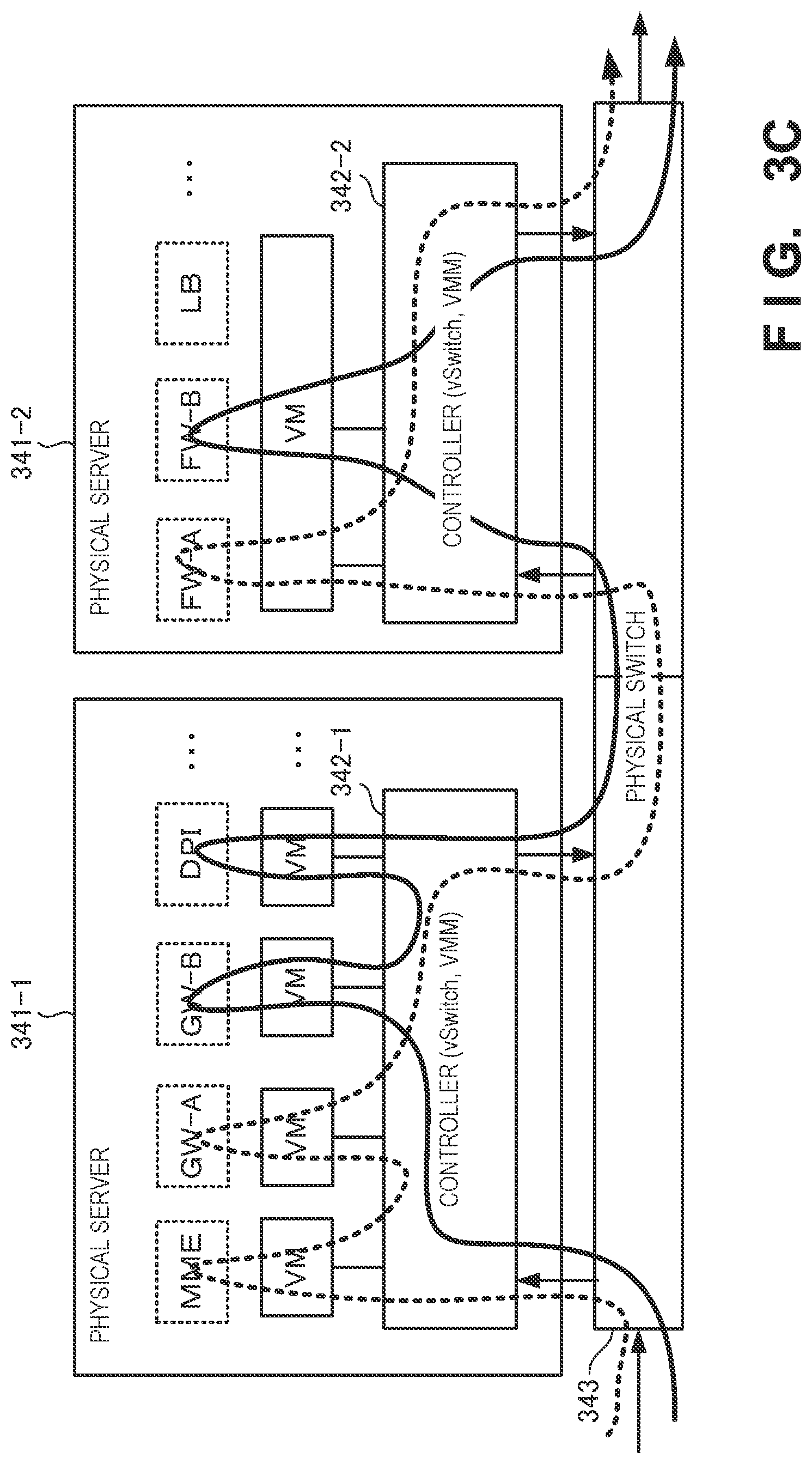 Patent US11777739 Figure 5 – Virtual network system, control apparatus, control method, and control program