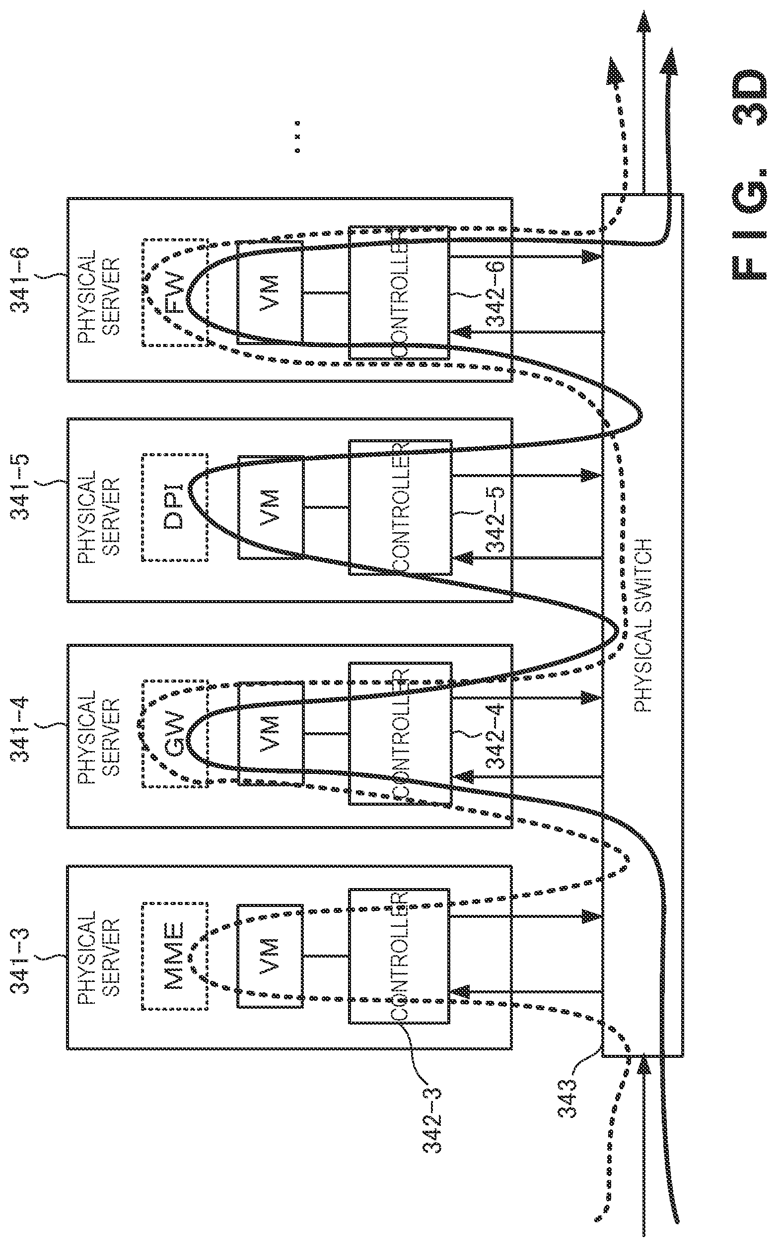 Patent US11777739 Figure 6 – Virtual network system, control apparatus, control method, and control program