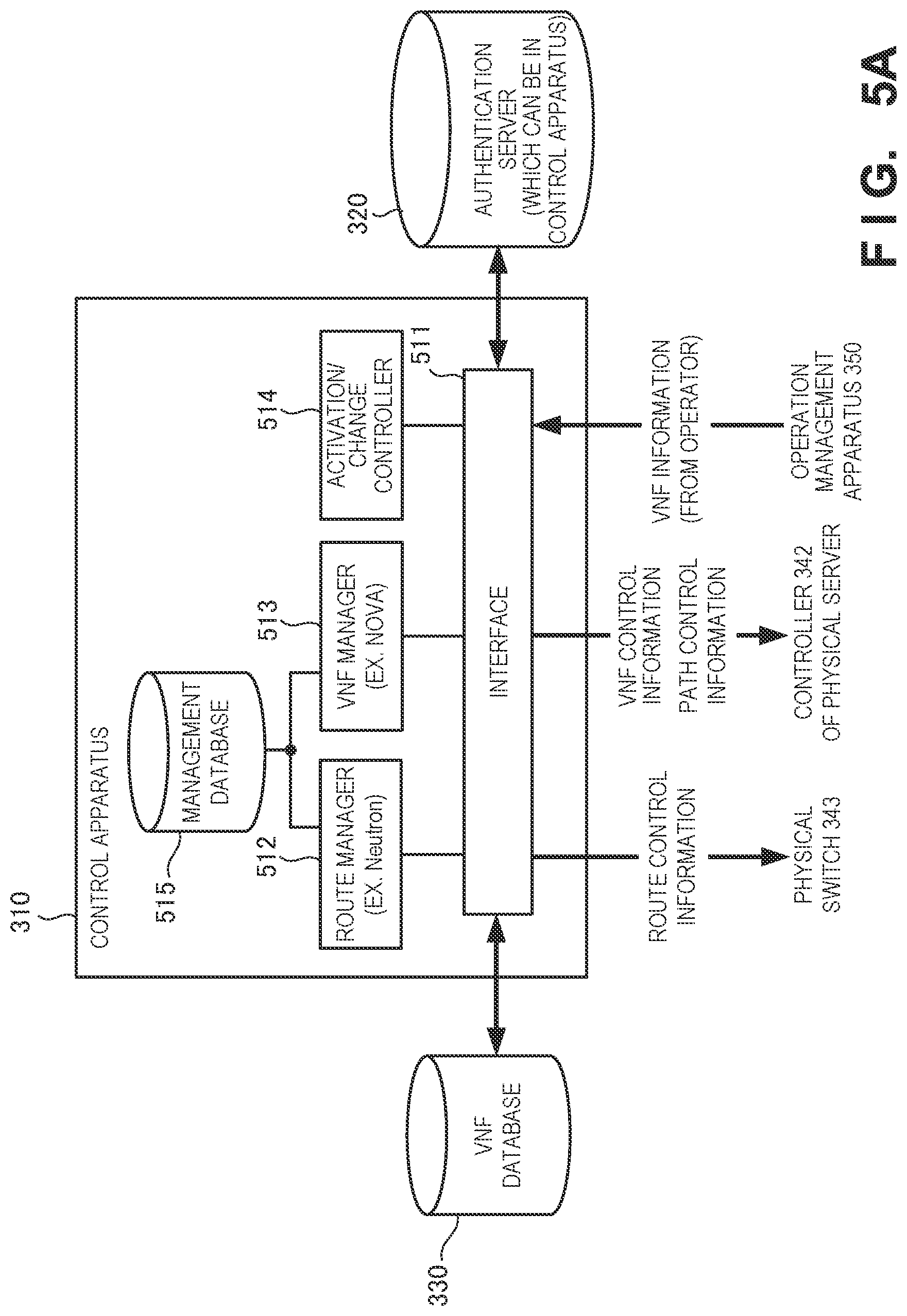 Patent US11777739 Figure 9 – Virtual network system, control apparatus, control method, and control program