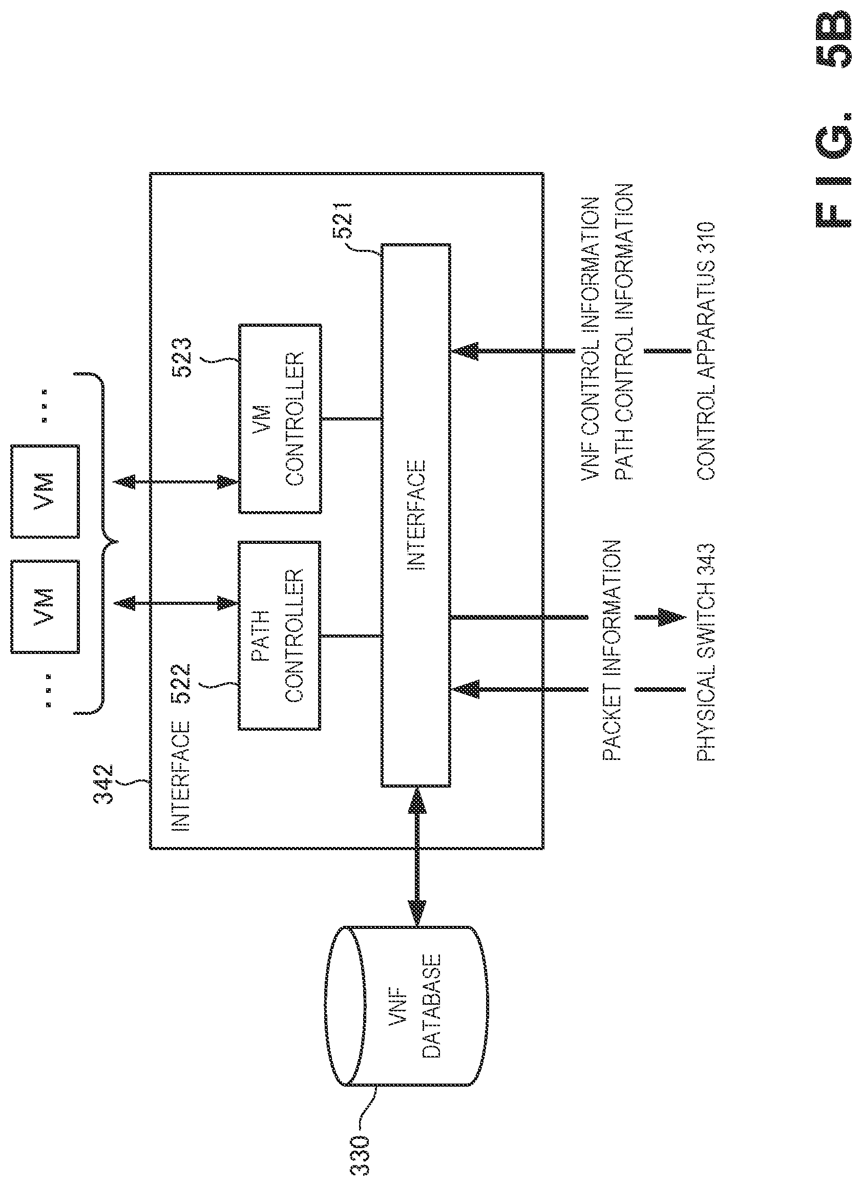Patent US11777739 Figure 10 – Virtual network system, control apparatus, control method, and control program