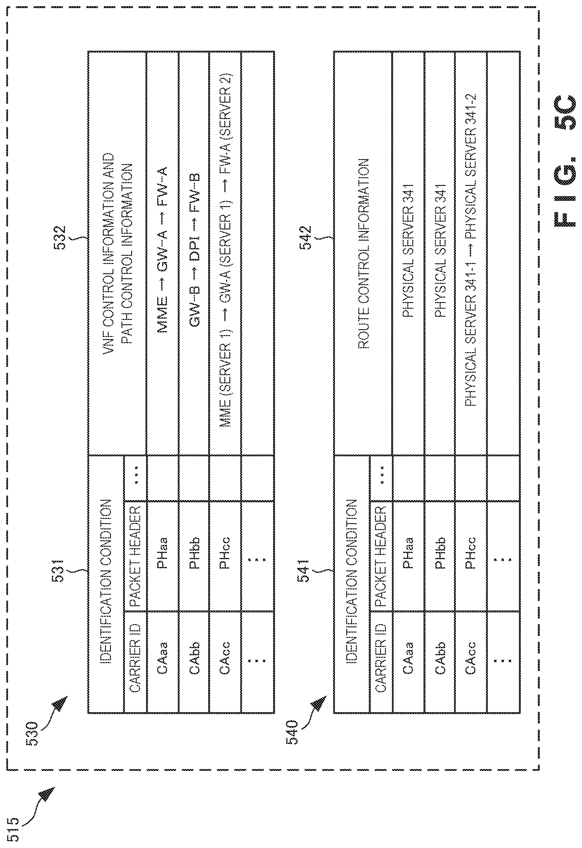 Patent US11777739 Figure 11 – Virtual network system, control apparatus, control method, and control program